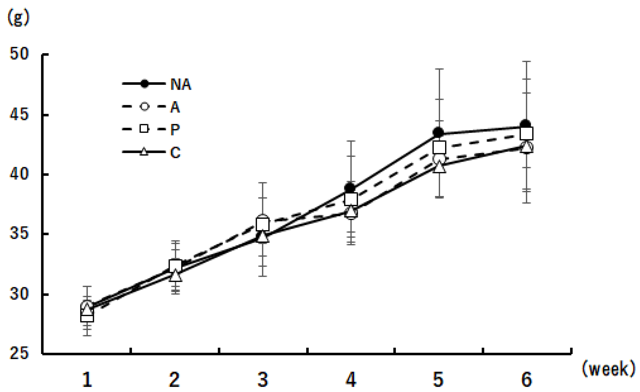 Nutrients 16 00693 g003