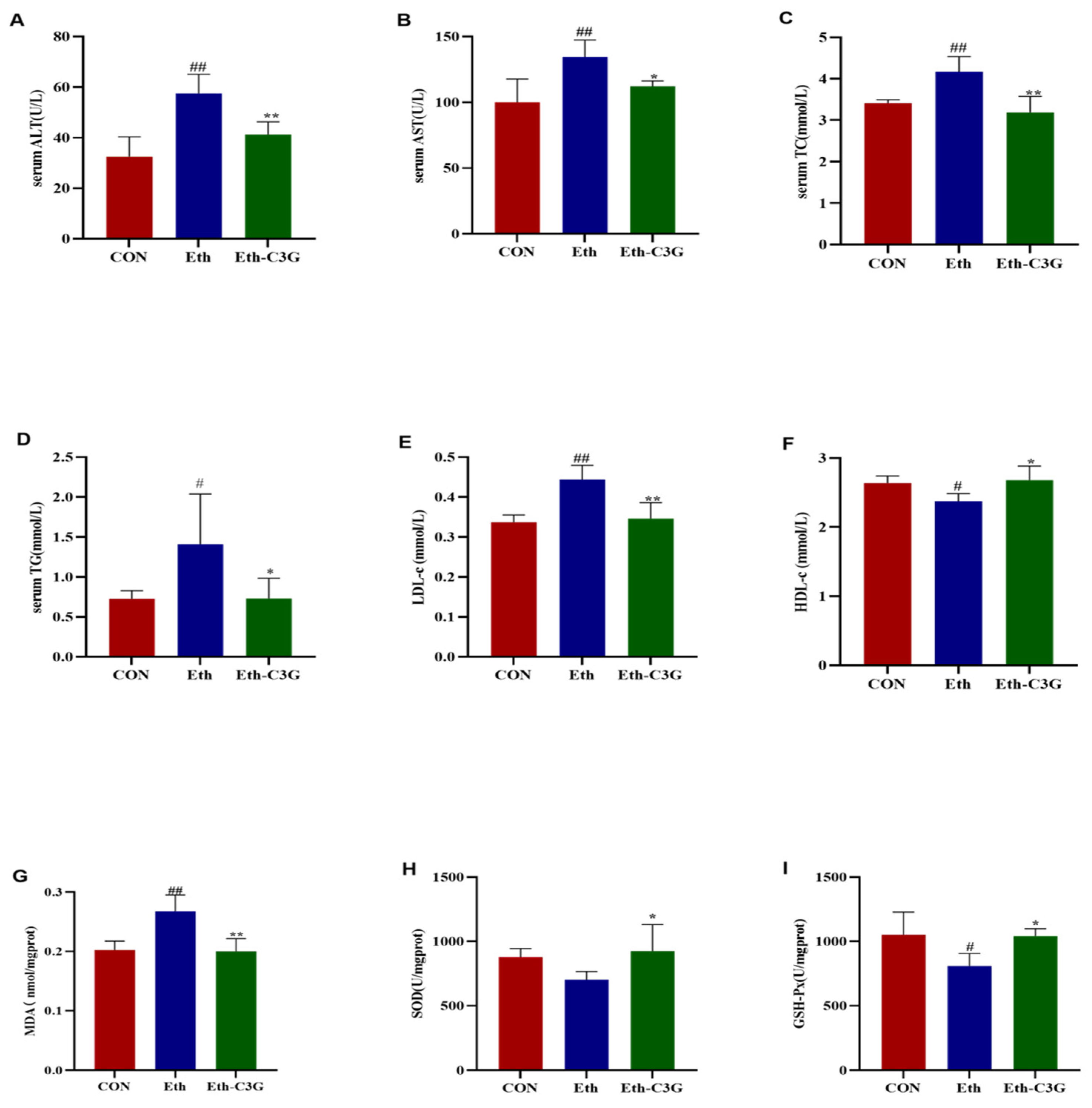 Nutrients 16 00694 g004