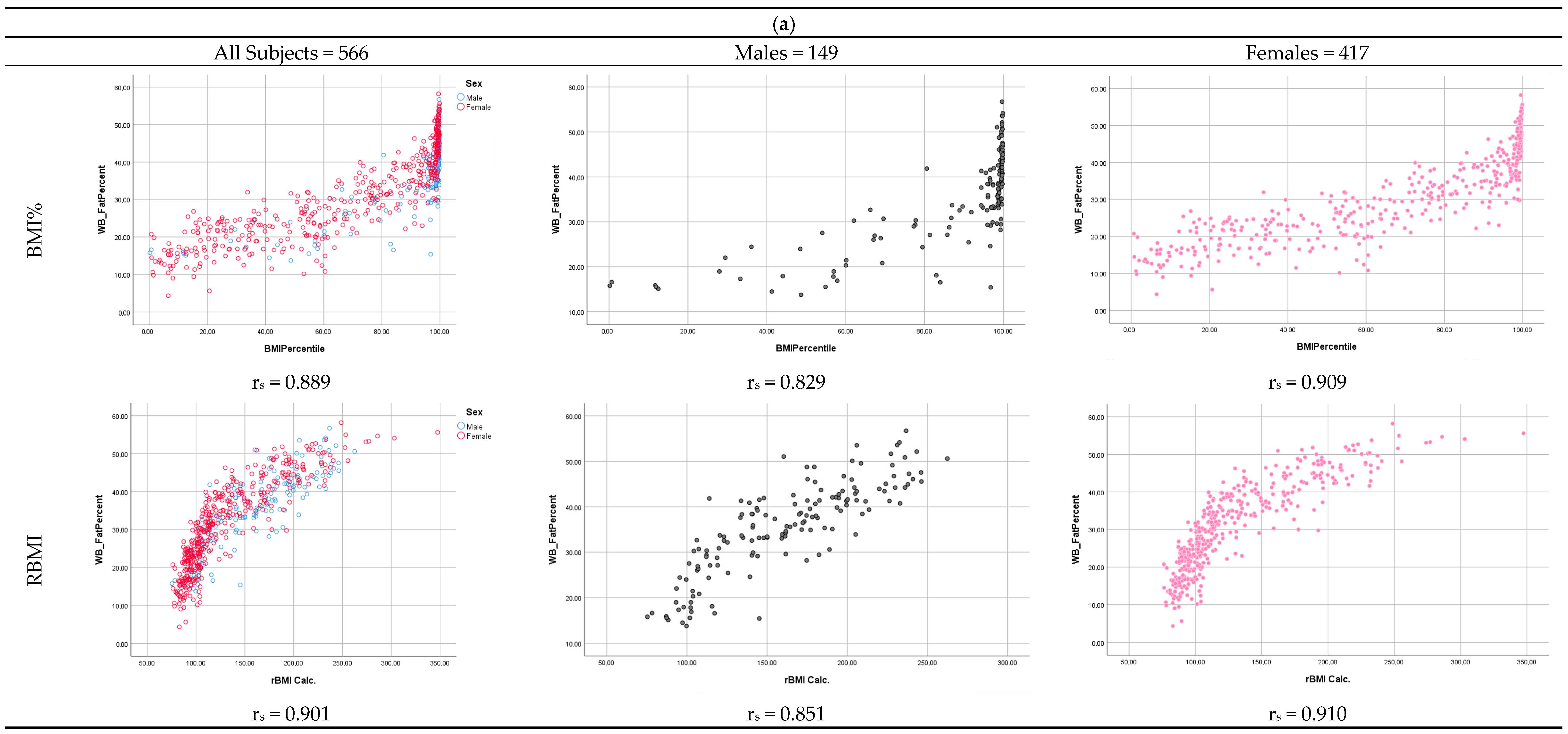 Nutrients 16 00703 g001a