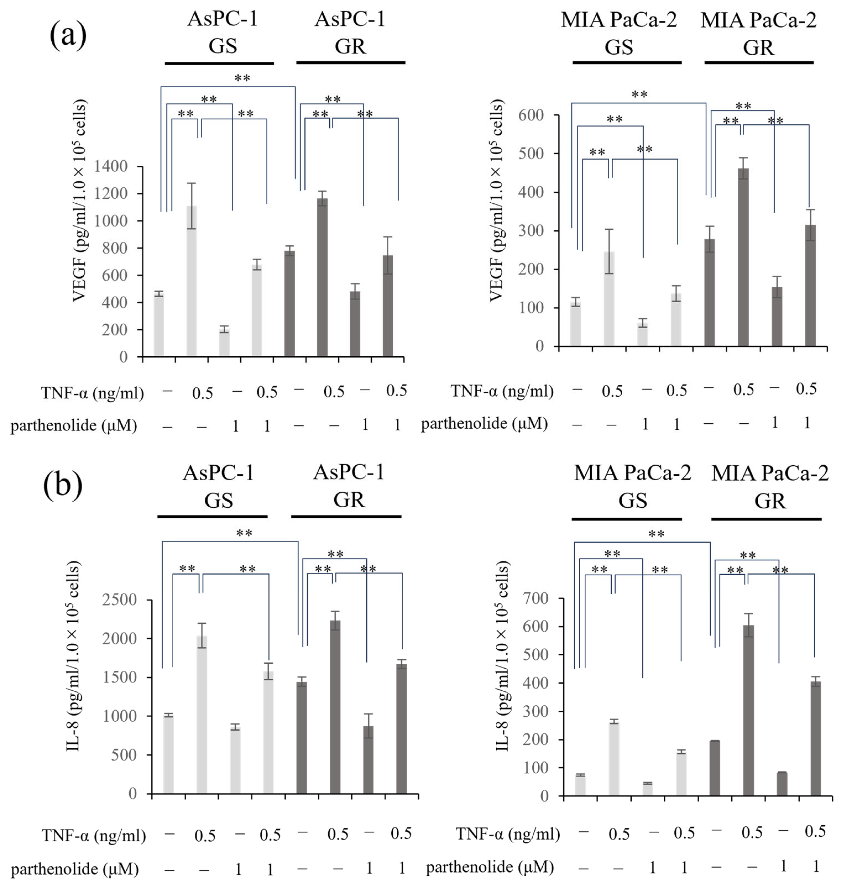 Nutrients 16 00705 g005 Nutrients 16 00705 g005