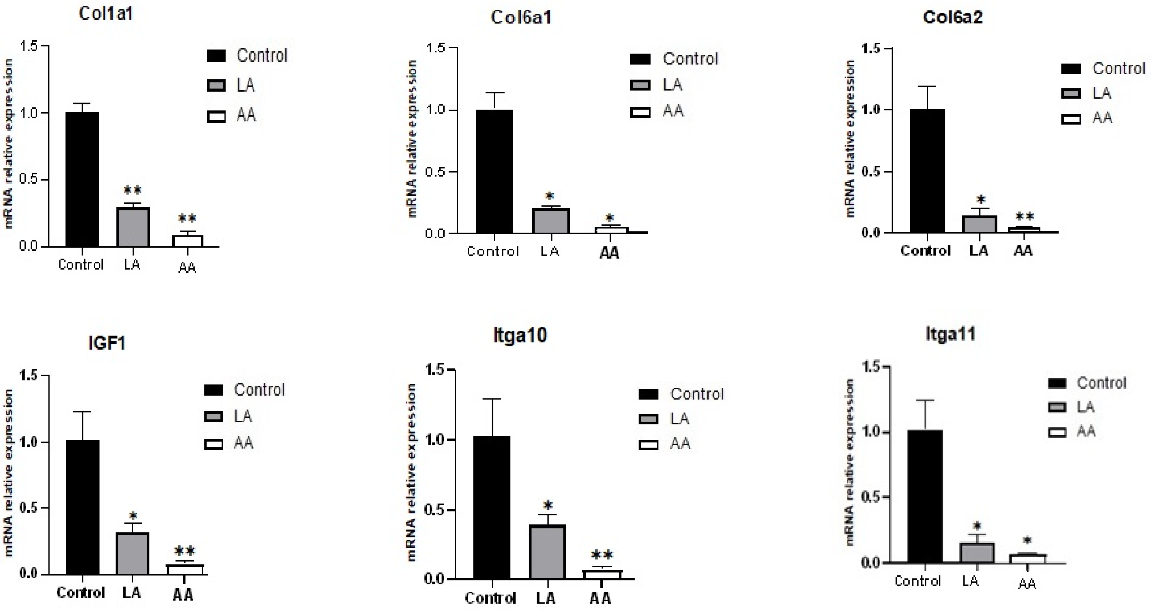 Nutrients 16 00706 g003a