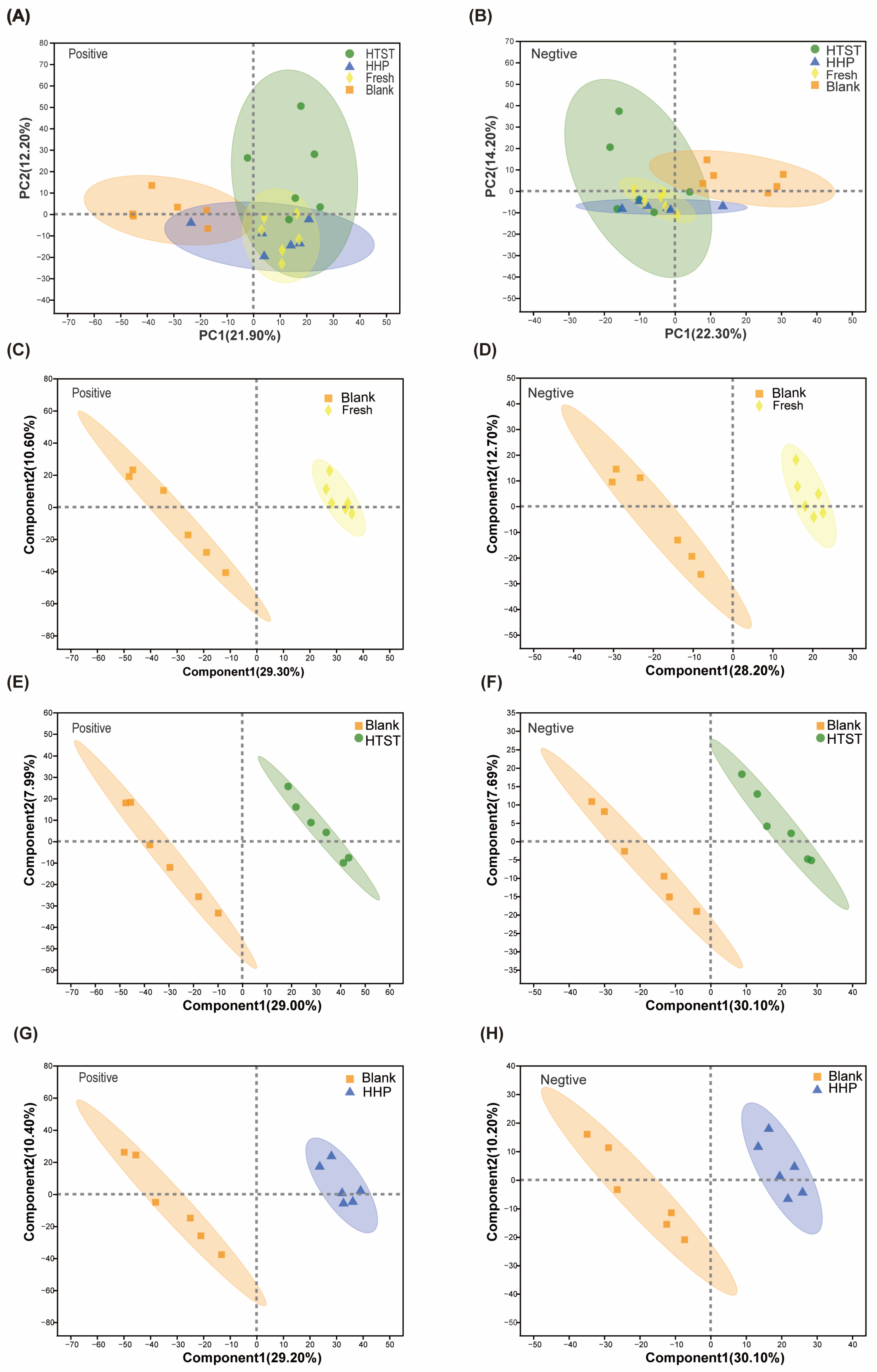 Nutrients 16 00710 g003