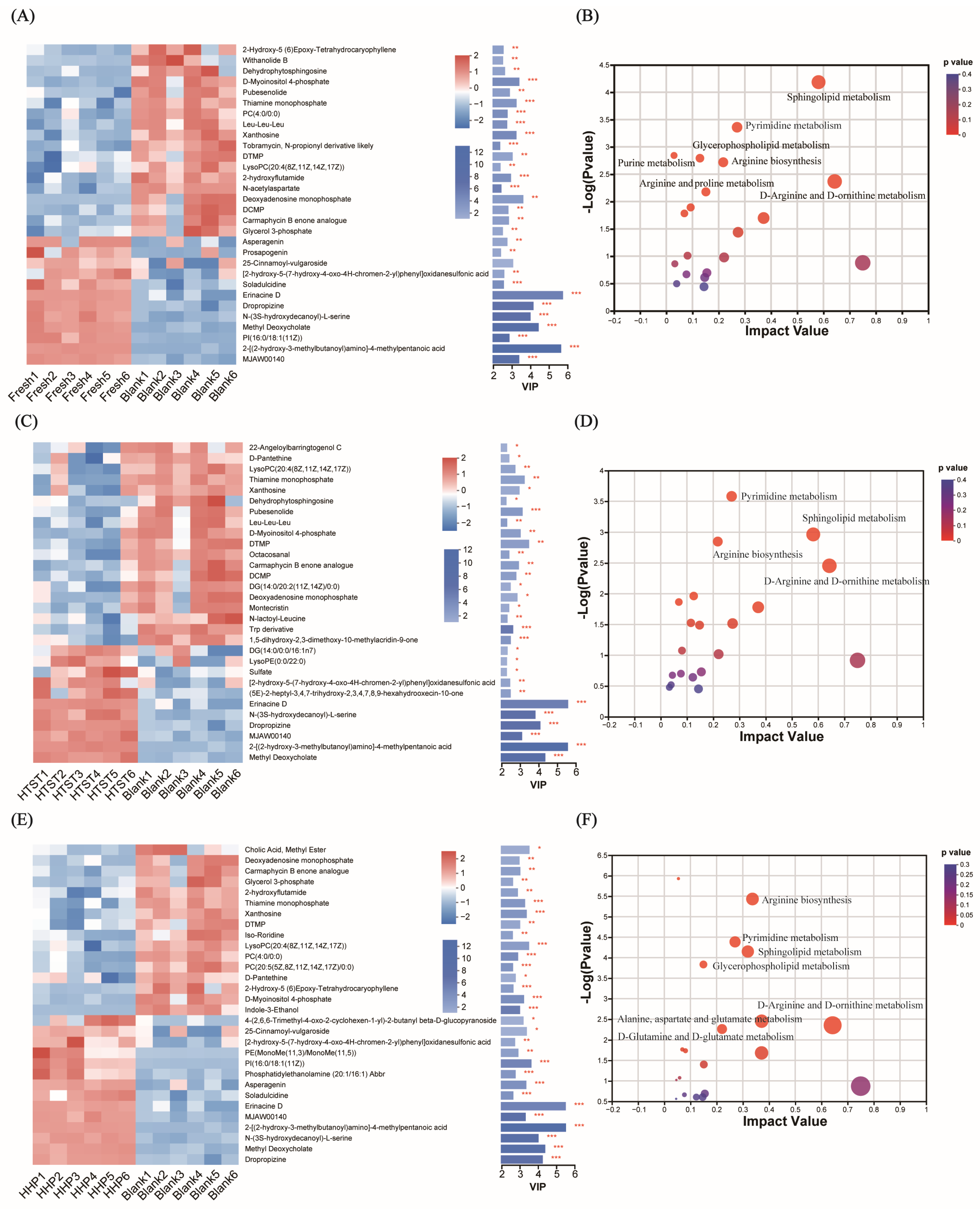 Nutrients 16 00710 g004