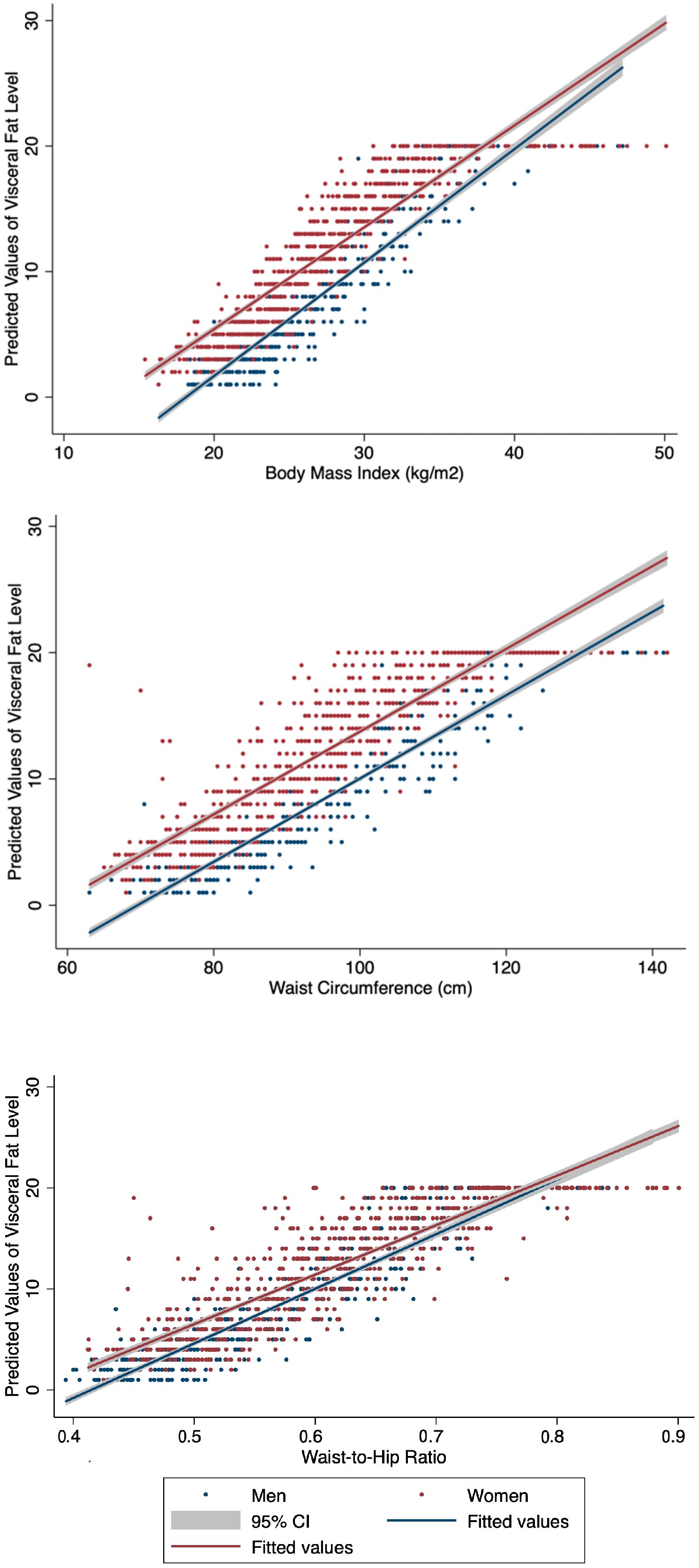 Nutrients 16 00725 g002