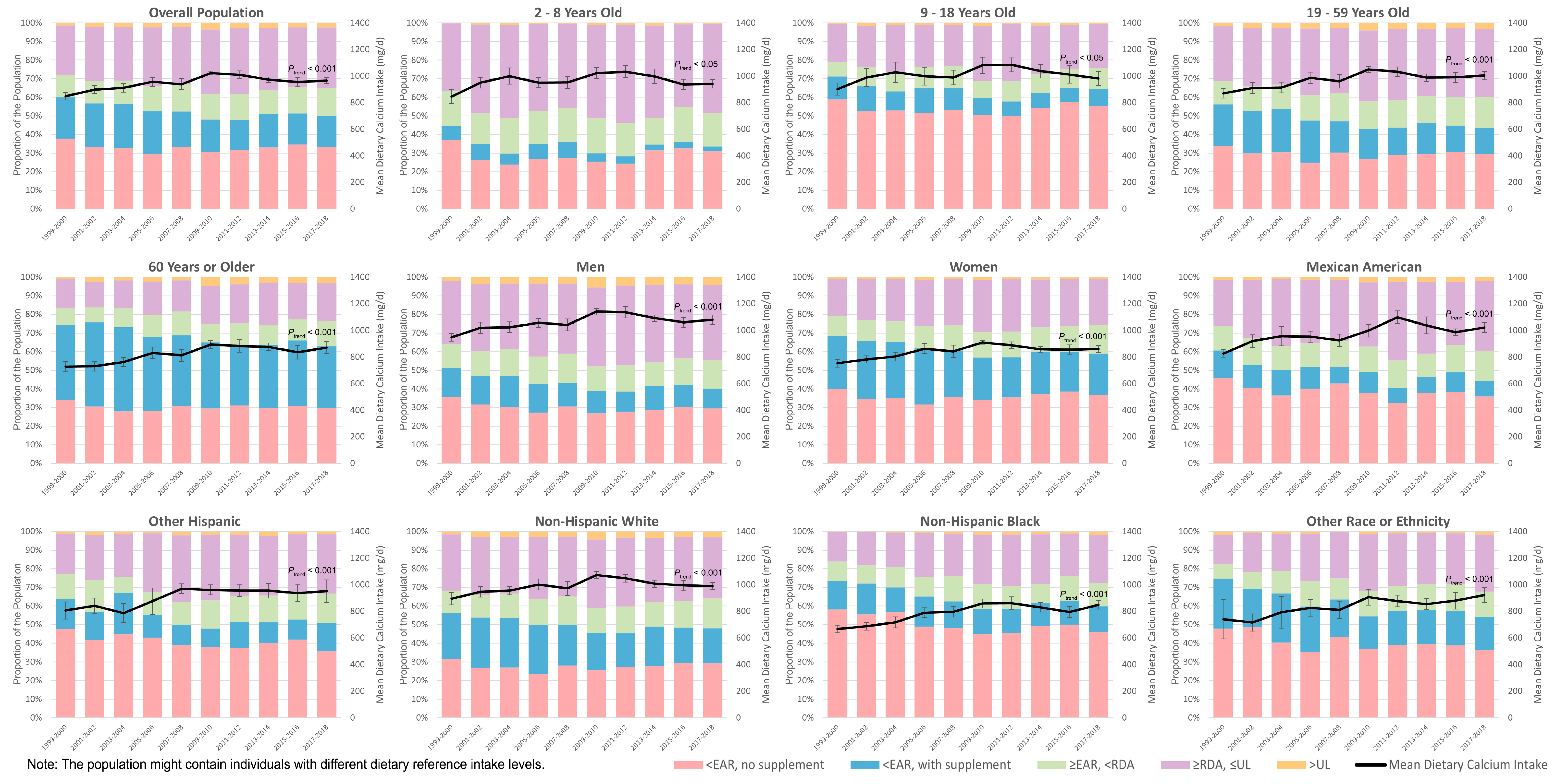 Nutrients 16 00726 g001