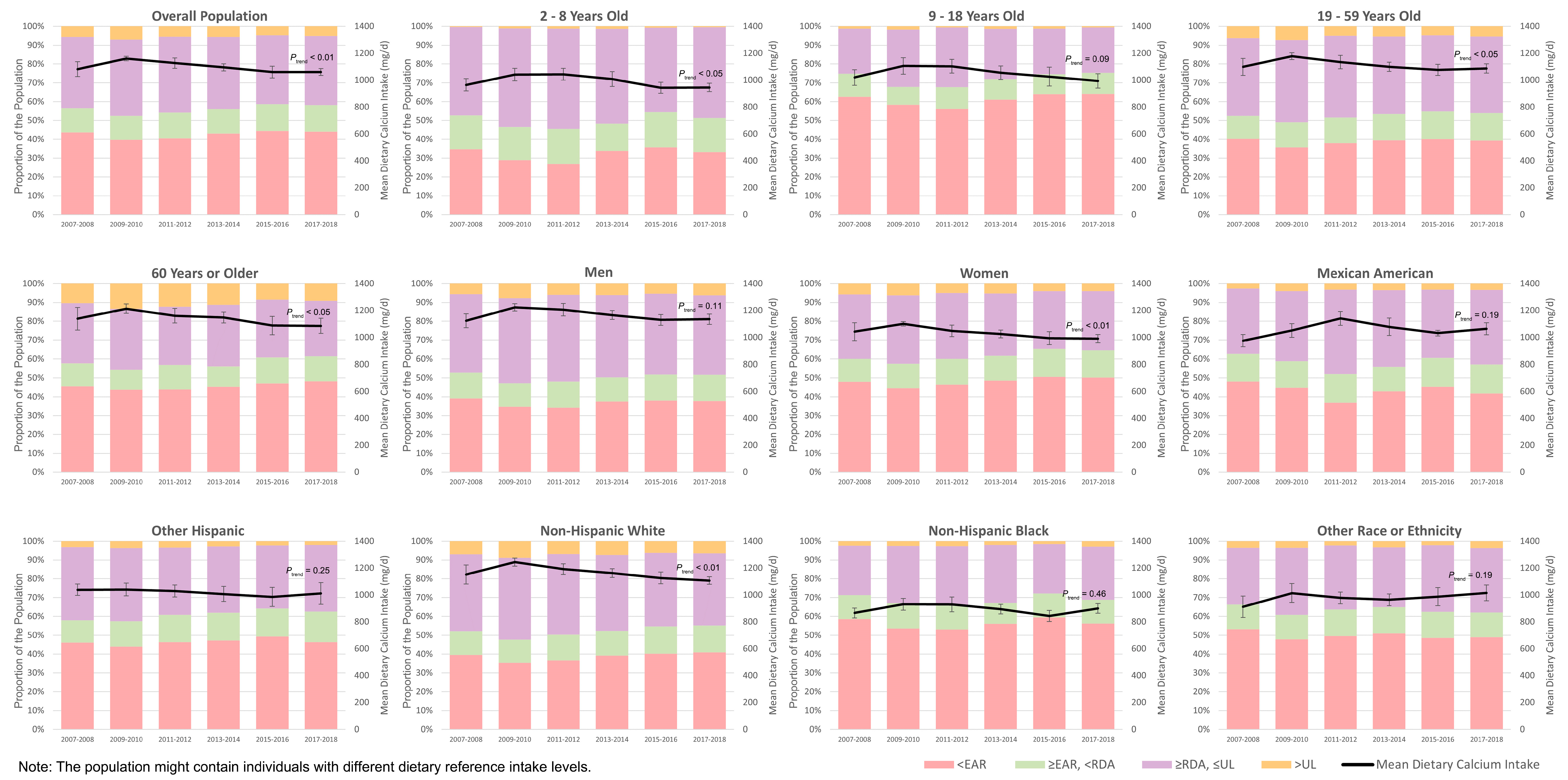 Nutrients 16 00726 g002