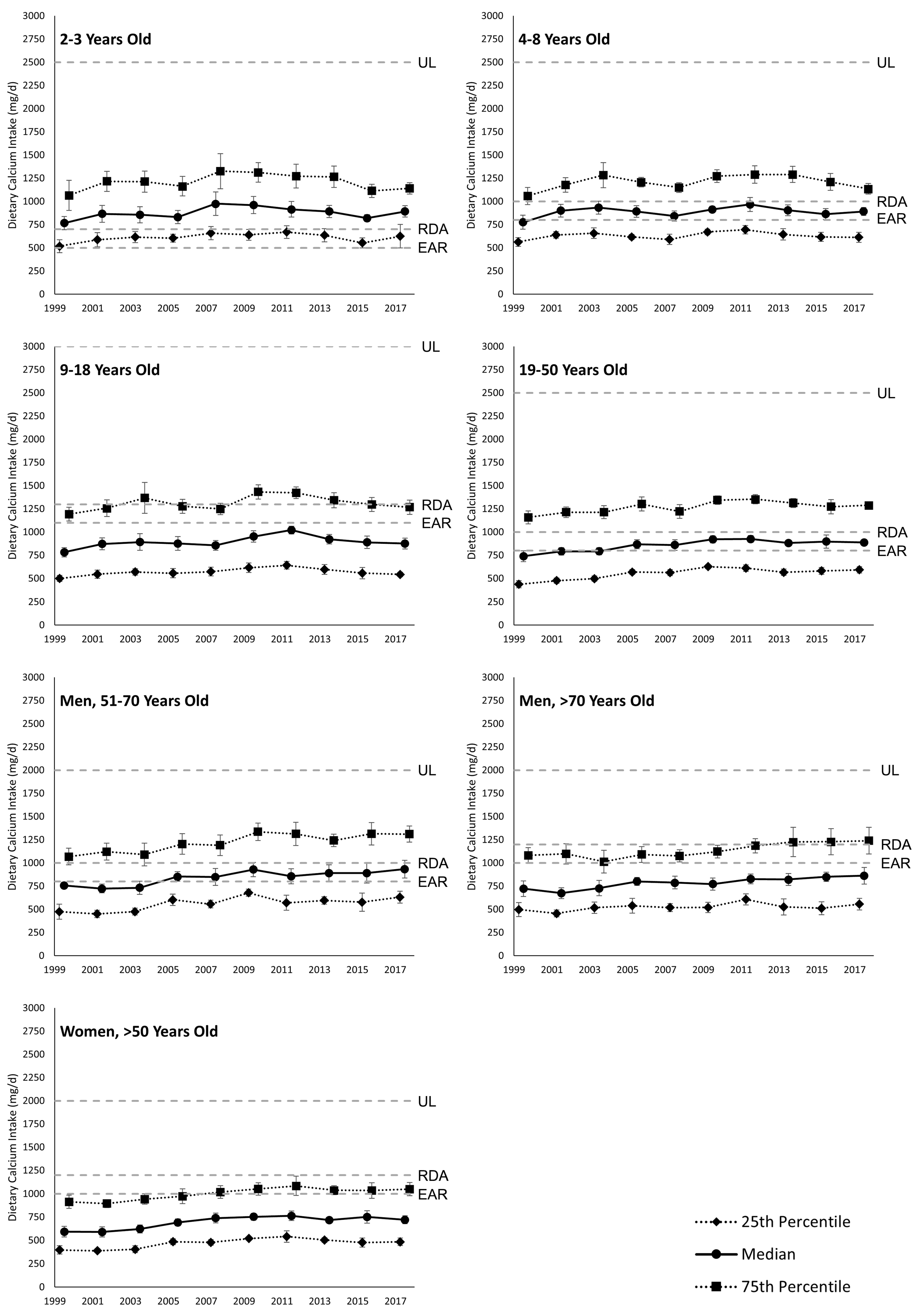 Nutrients 16 00726 g0a2
