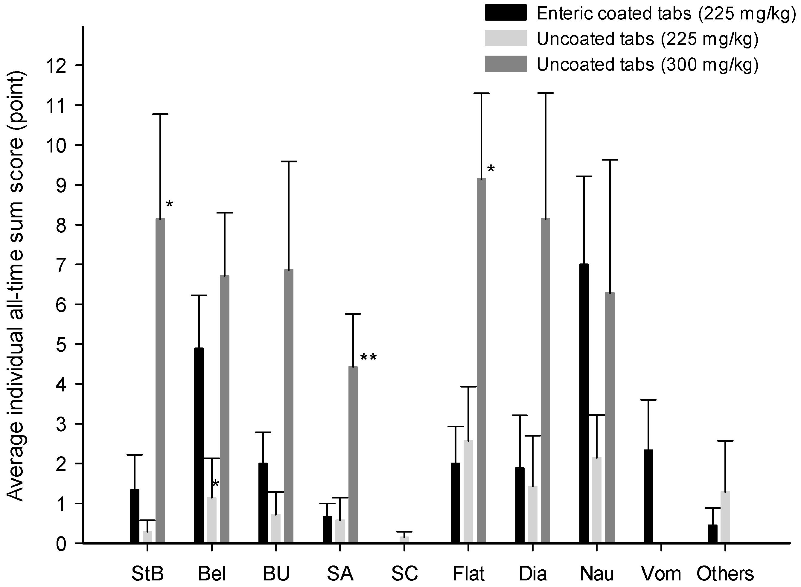 Nutrients 16 00744 g002