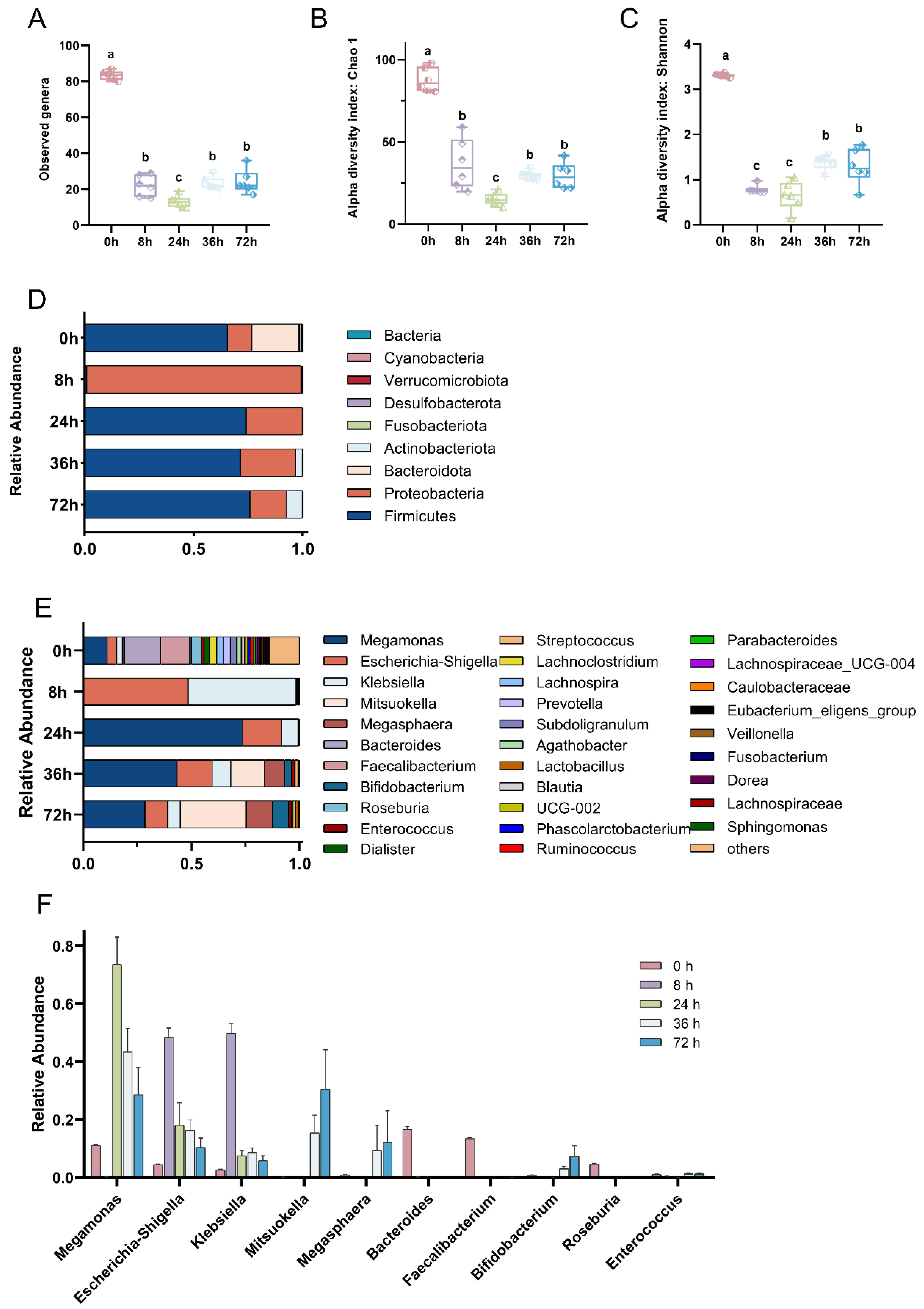 Nutrients 16 00754 g001 Nutrients 16 00754 g001