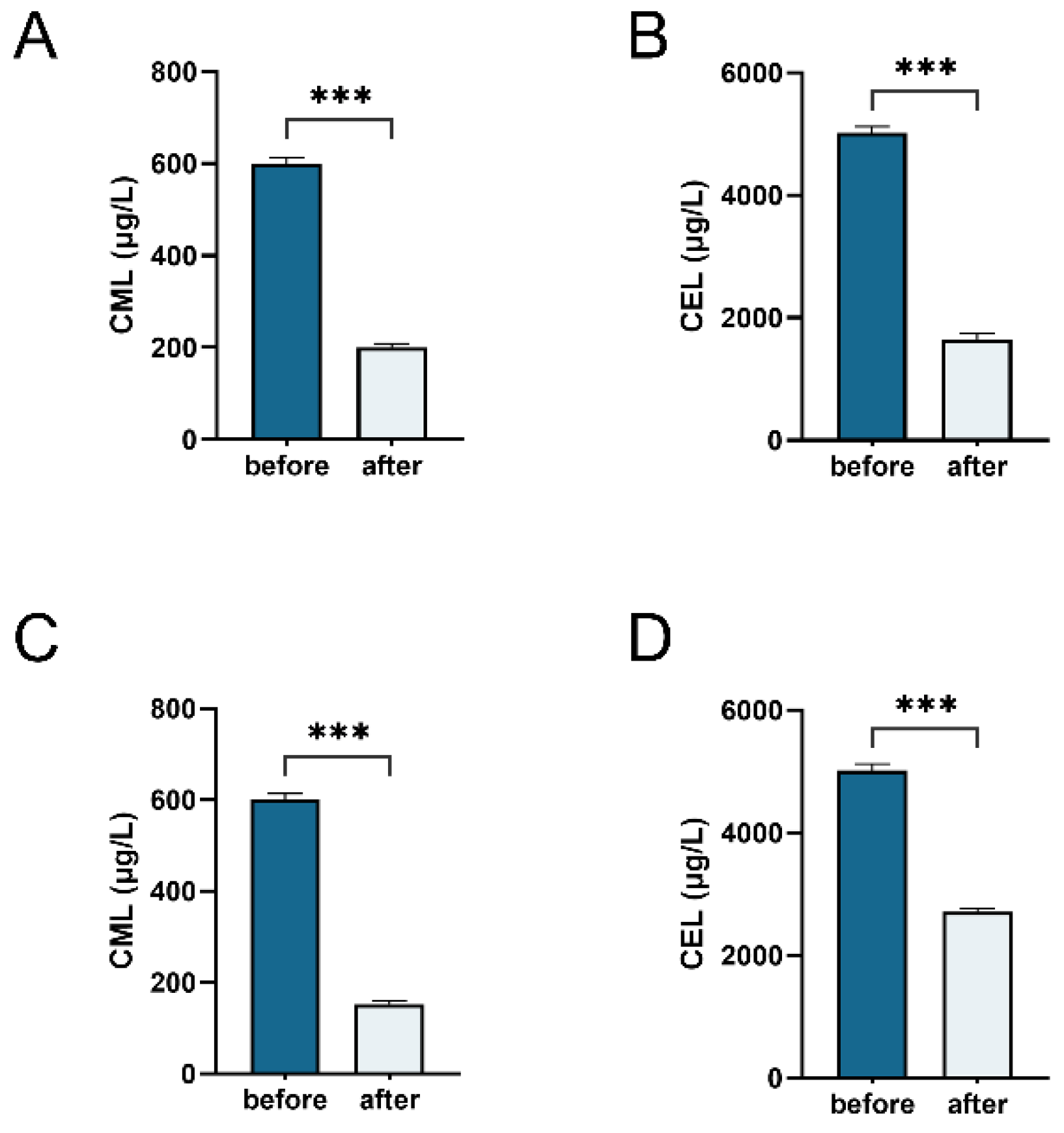 Nutrients 16 00754 g006 Nutrients 16 00754 g006