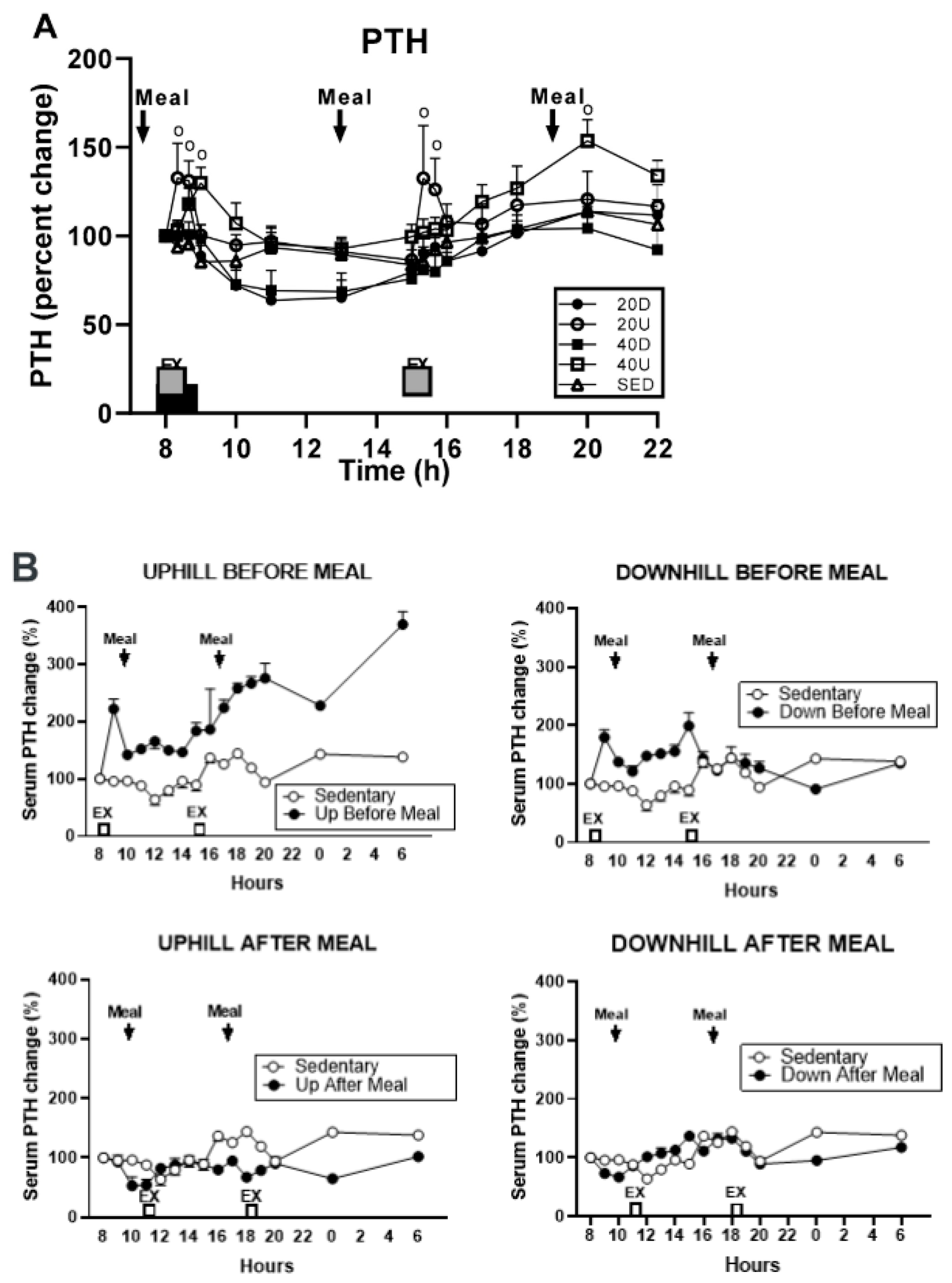 Nutrients 16 00759 g009
