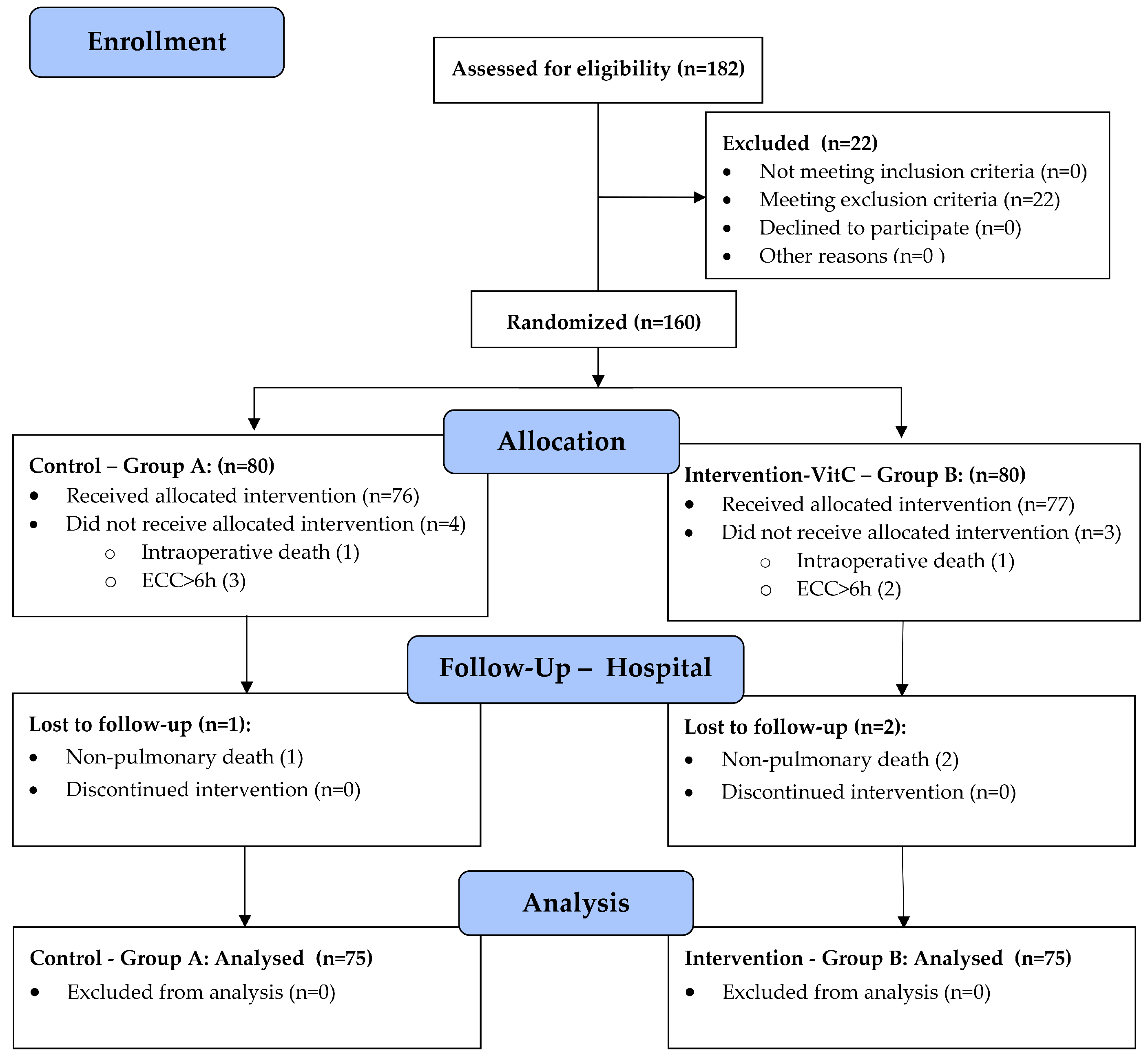 Nutrients 16 00761 g001 Nutrients 16 00761 g001