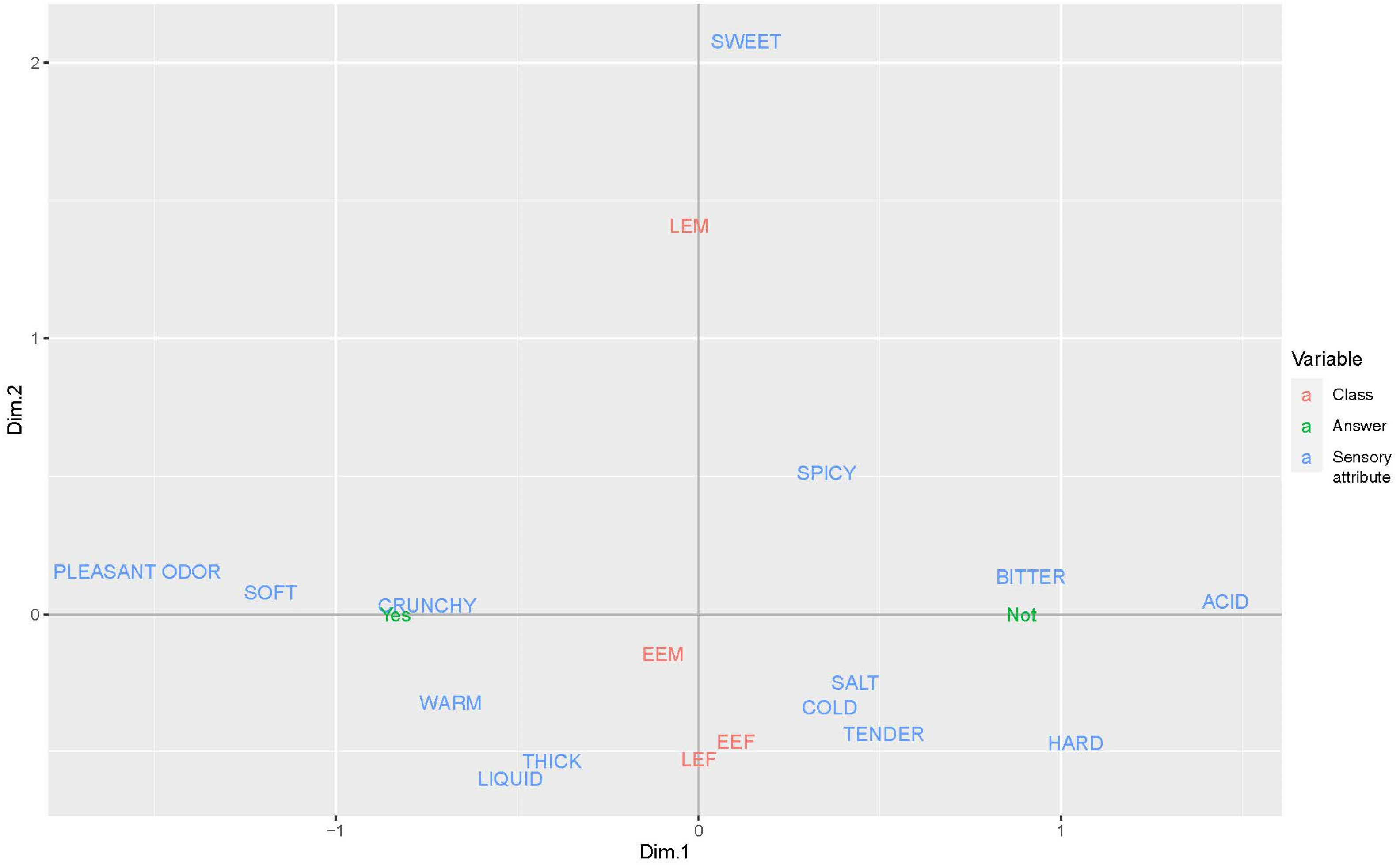 Nutrients 16 00762 g003