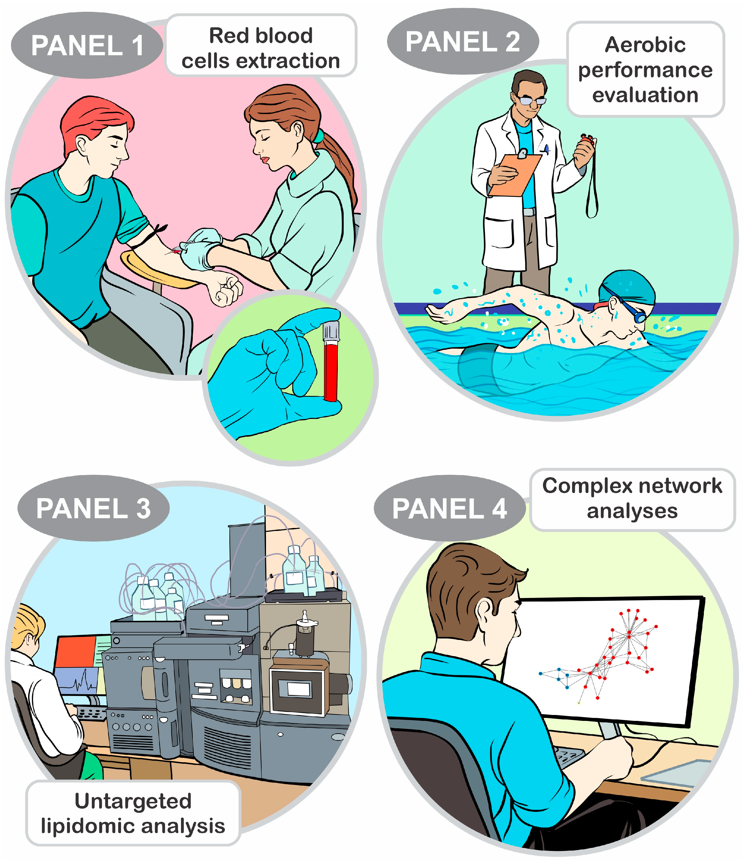 Nutrients 16 00765 g001 Nutrients 16 00765 g001