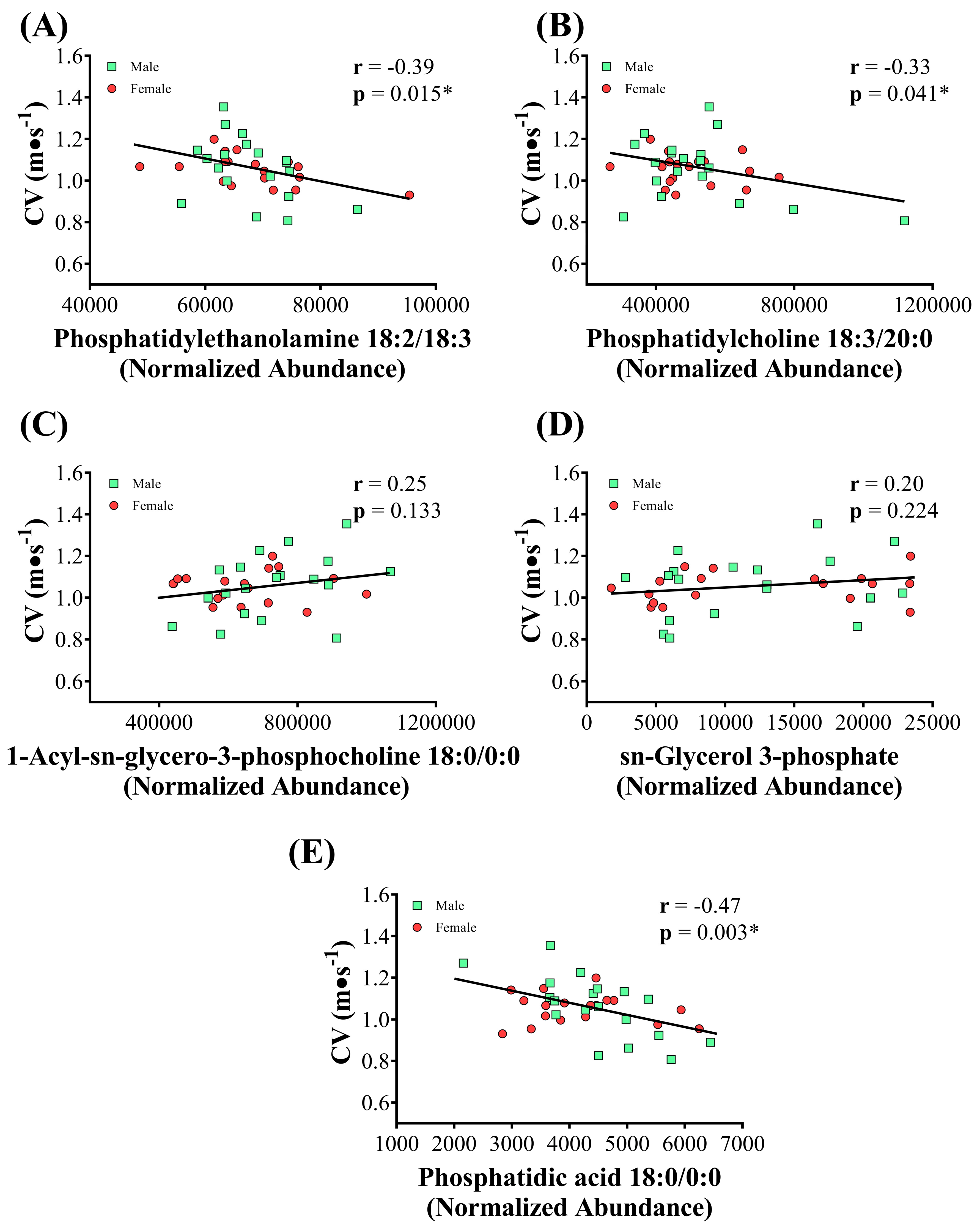 Nutrients 16 00765 g004 Nutrients 16 00765 g004