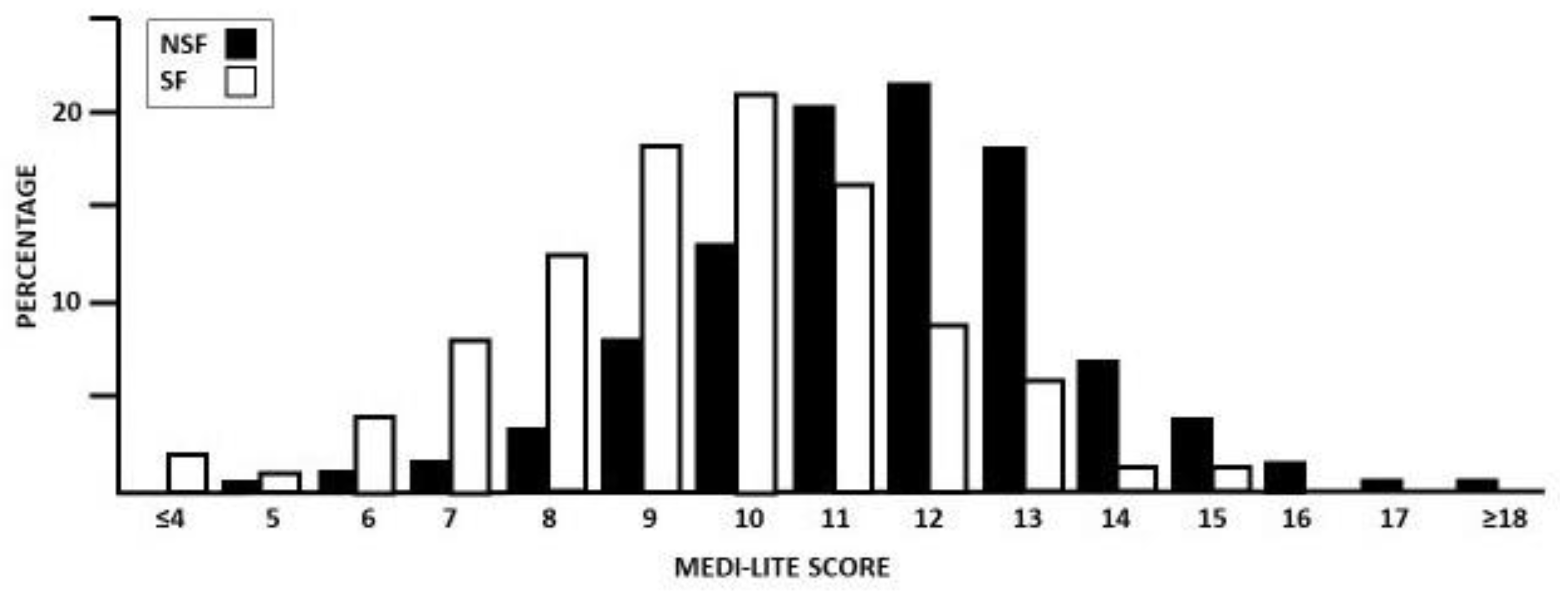 Nutrients 16 00783 g001 Nutrients 16 00783 g001