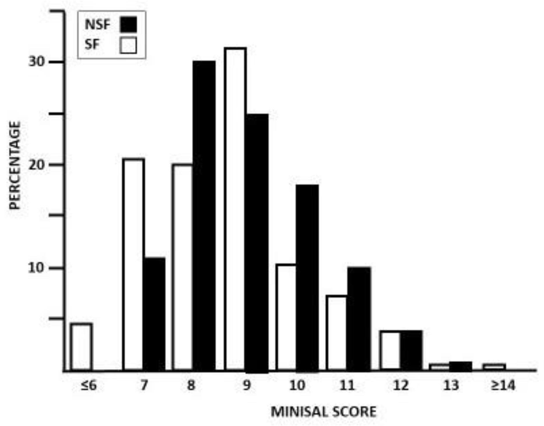 Nutrients 16 00783 g002 Nutrients 16 00783 g002
