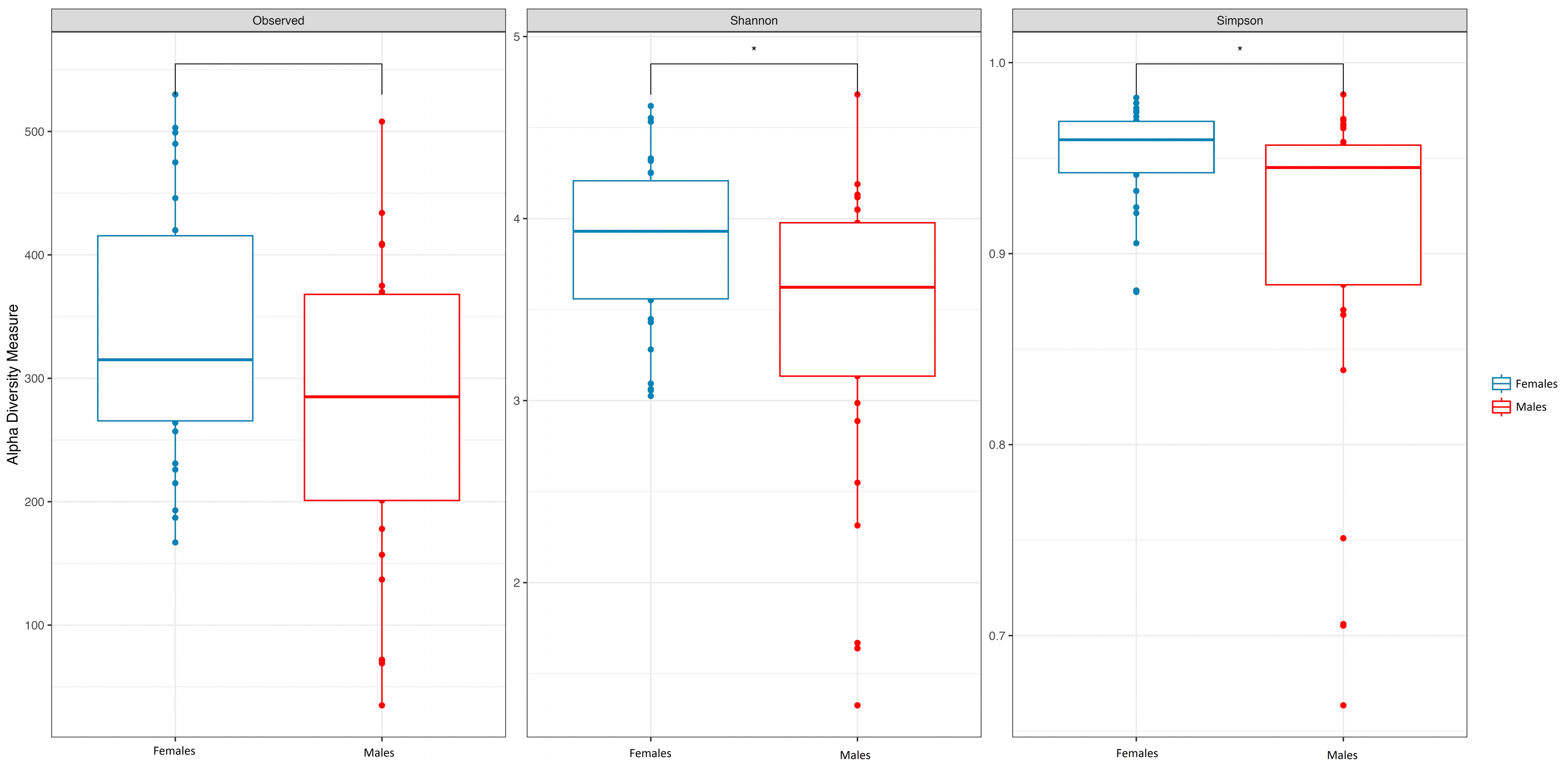 Nutrients 16 00793 g001