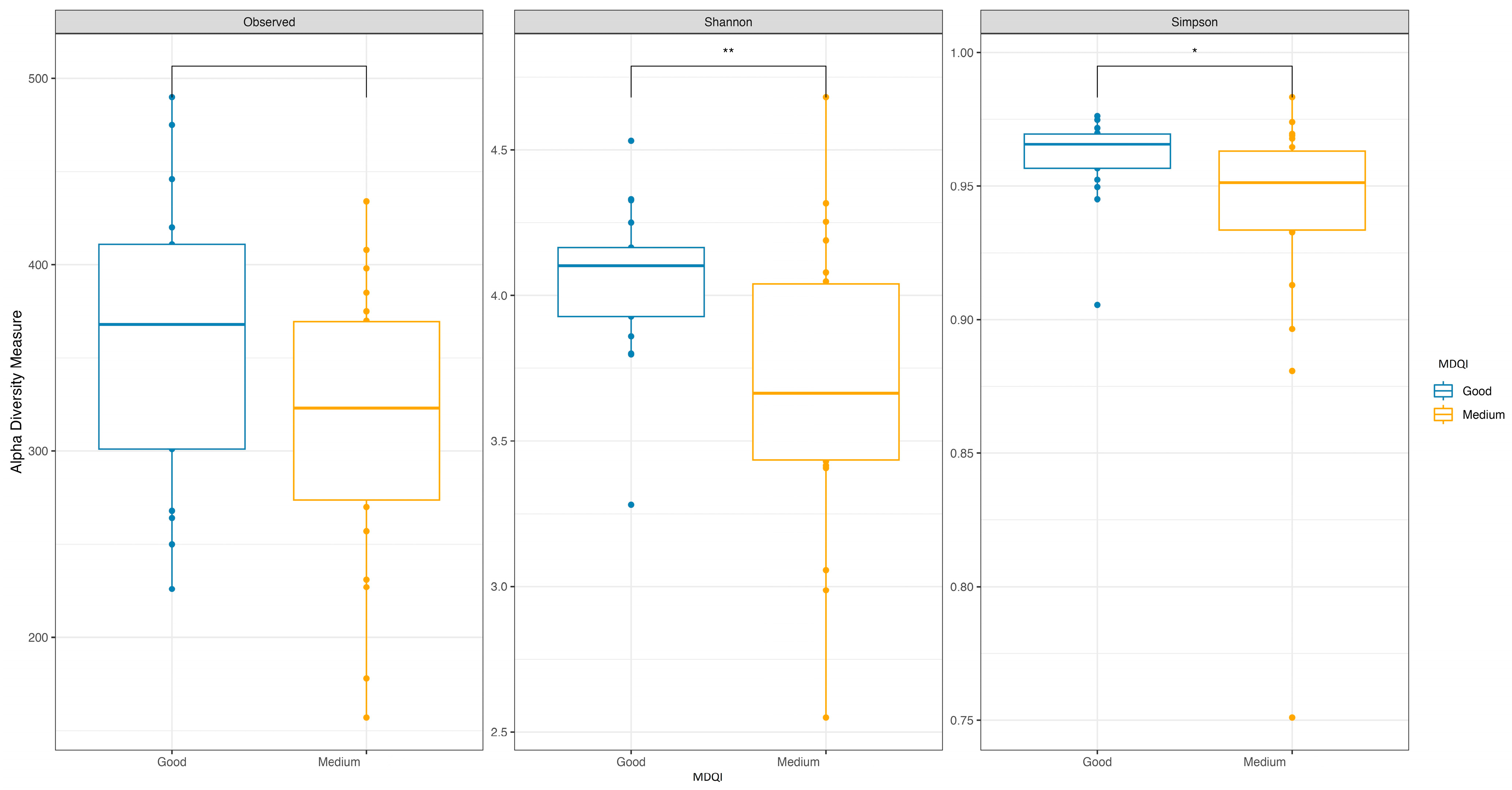 Nutrients 16 00793 g004
