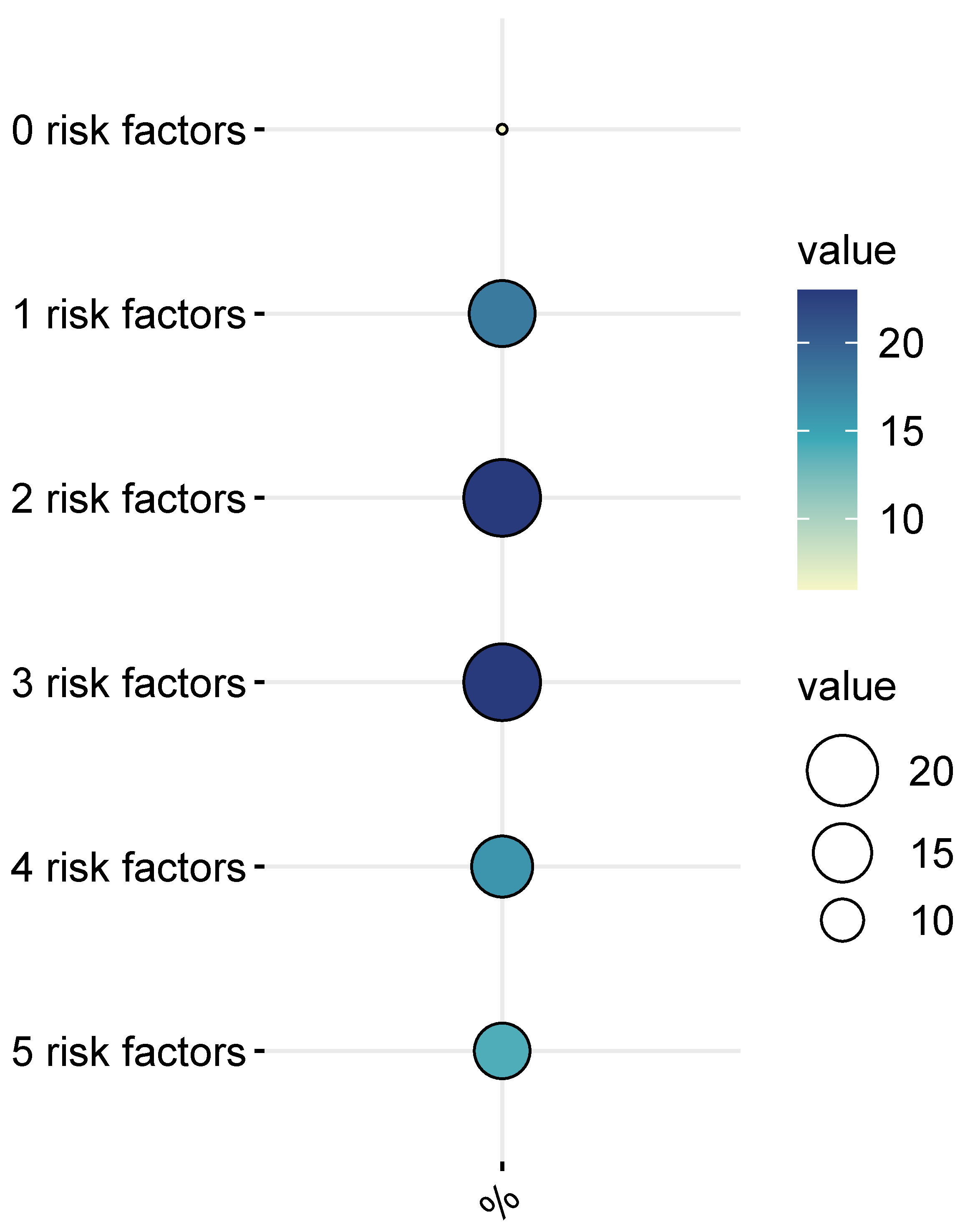 Nutrients 16 00804 g002