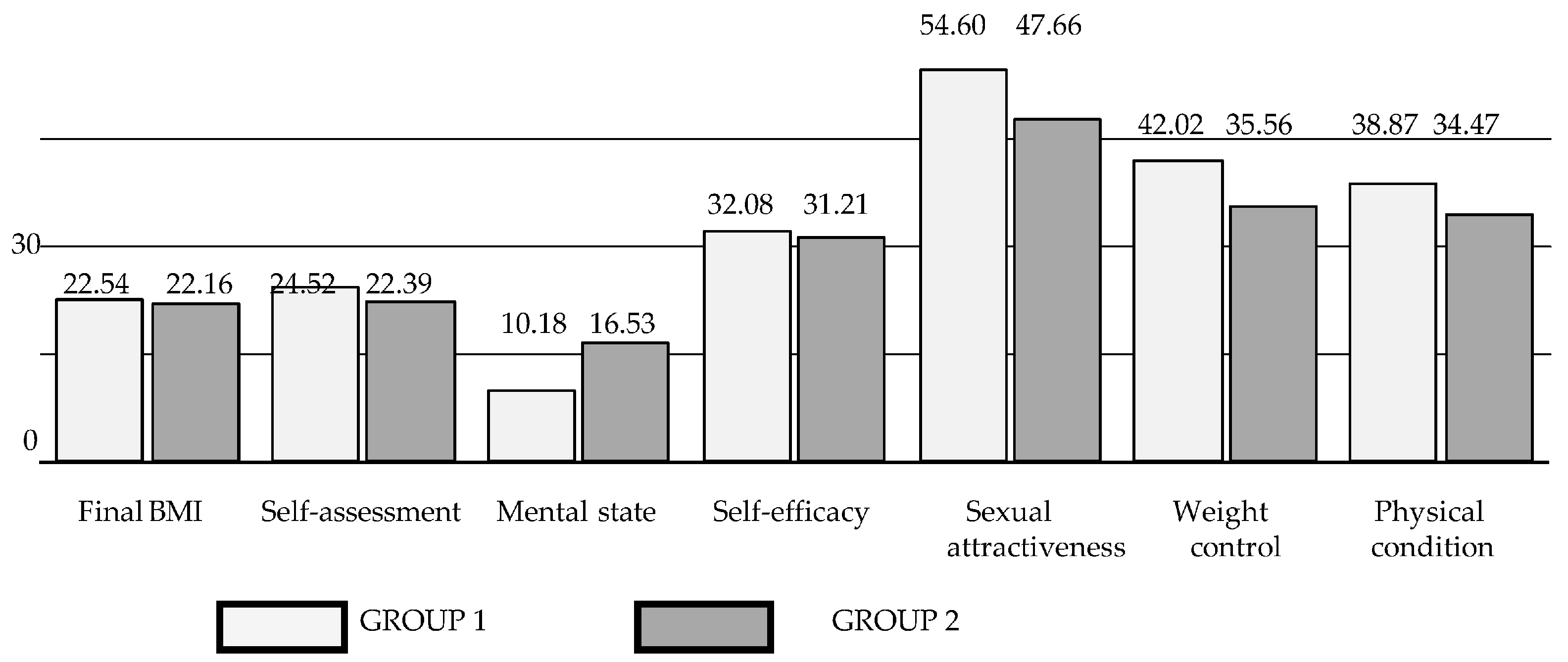 Nutrients 16 00811 g002