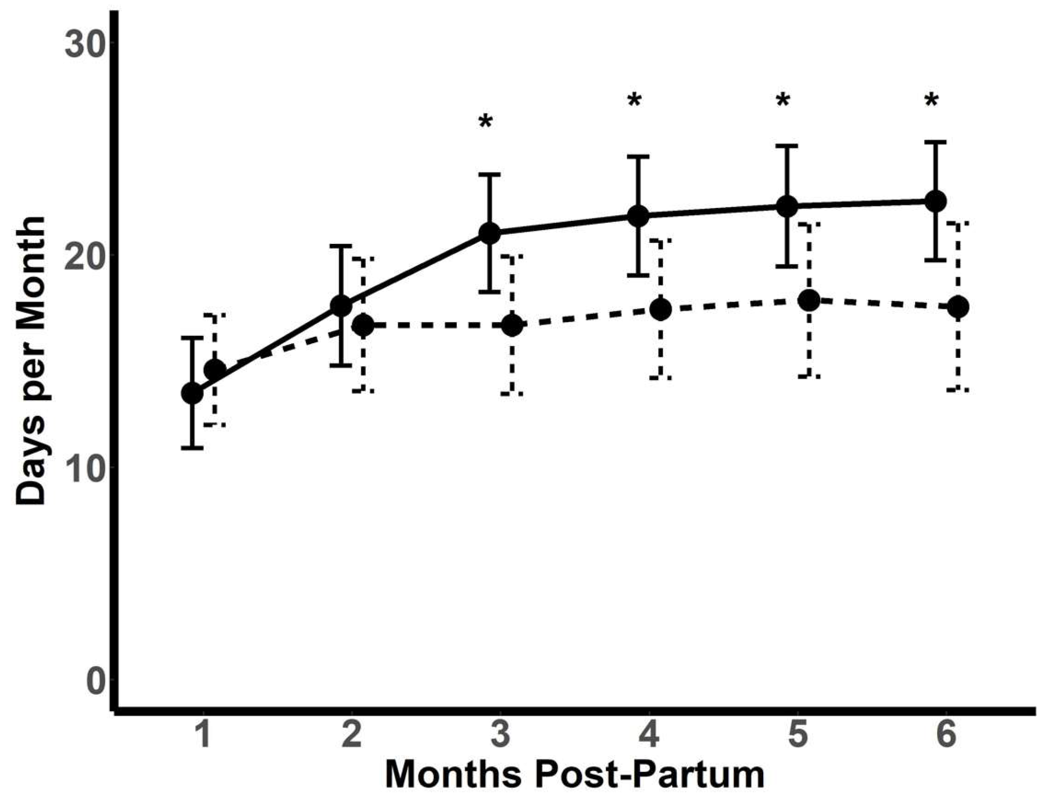 Nutrients 16 00820 g003