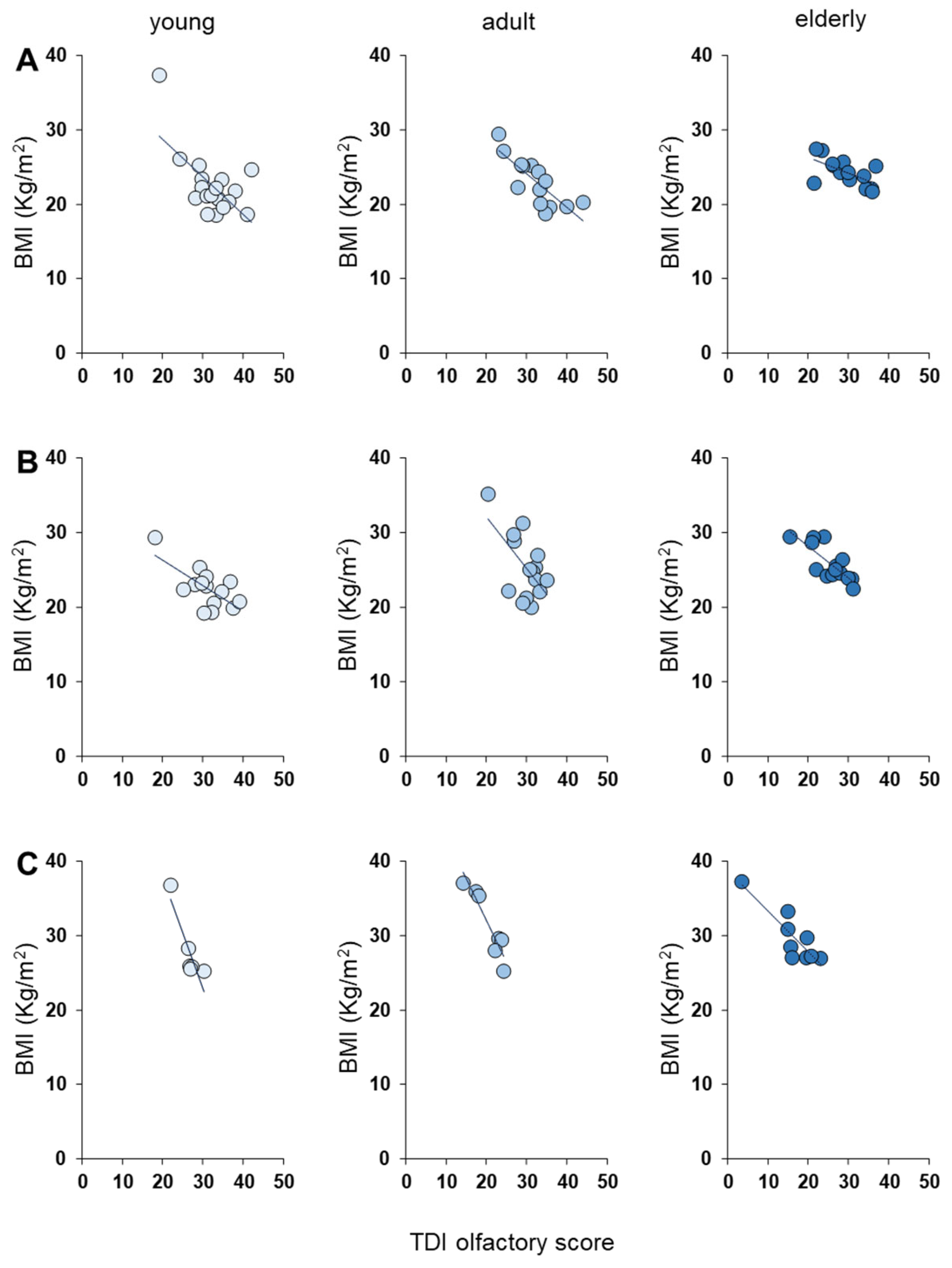 Nutrients 16 00821 g004 Nutrients 16 00821 g004