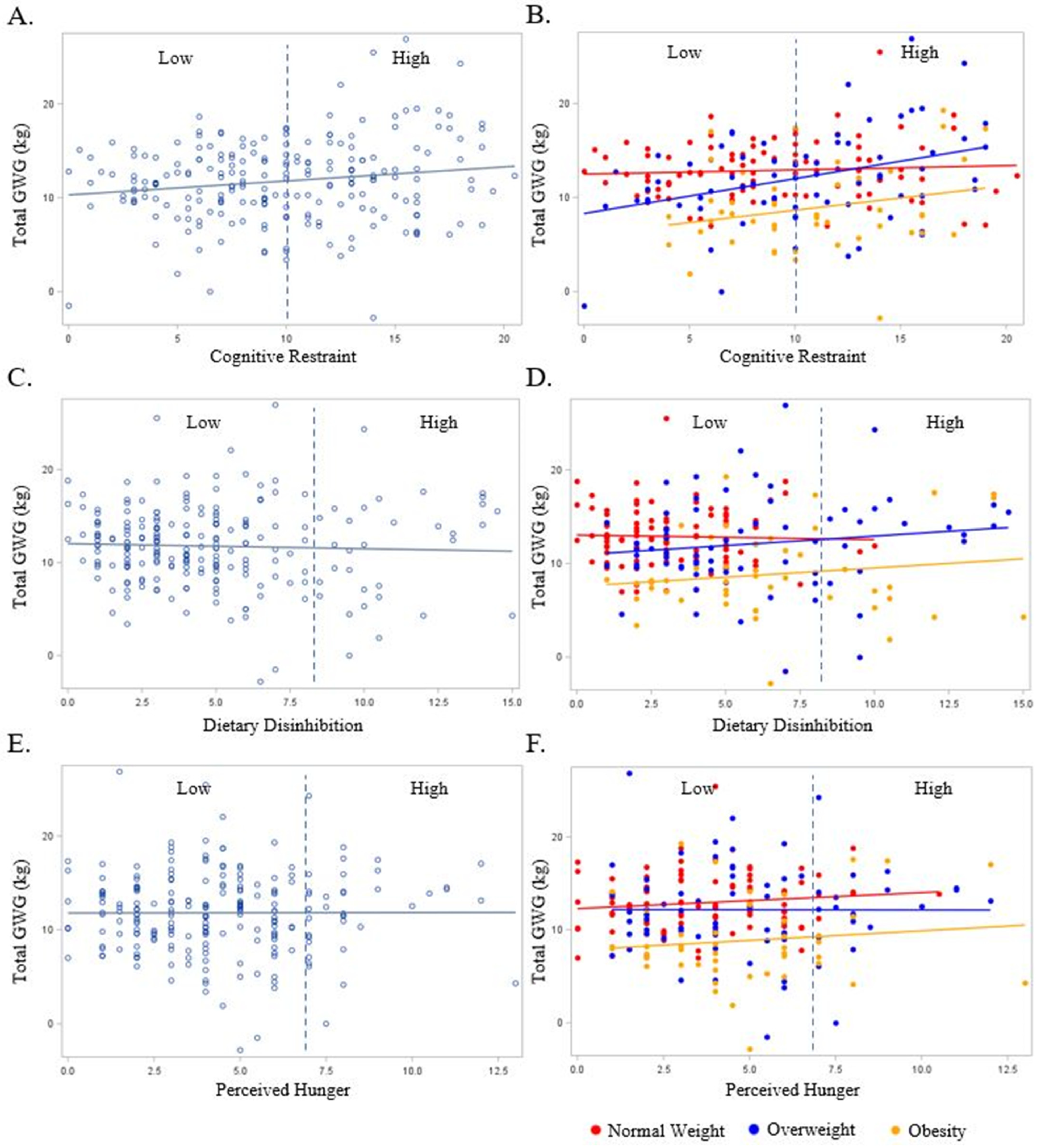 Nutrients 16 00822 g001