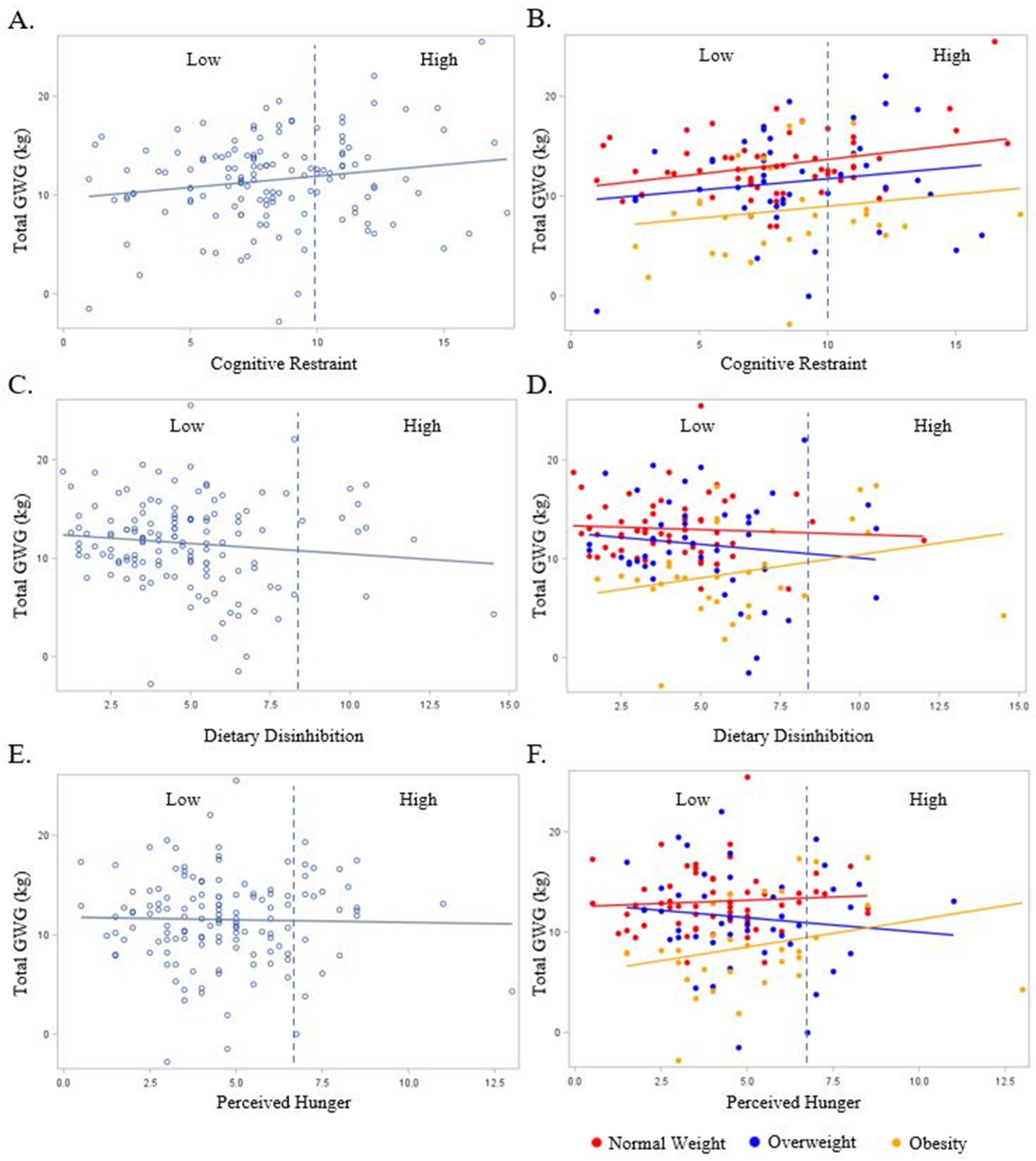 Nutrients 16 00822 g003
