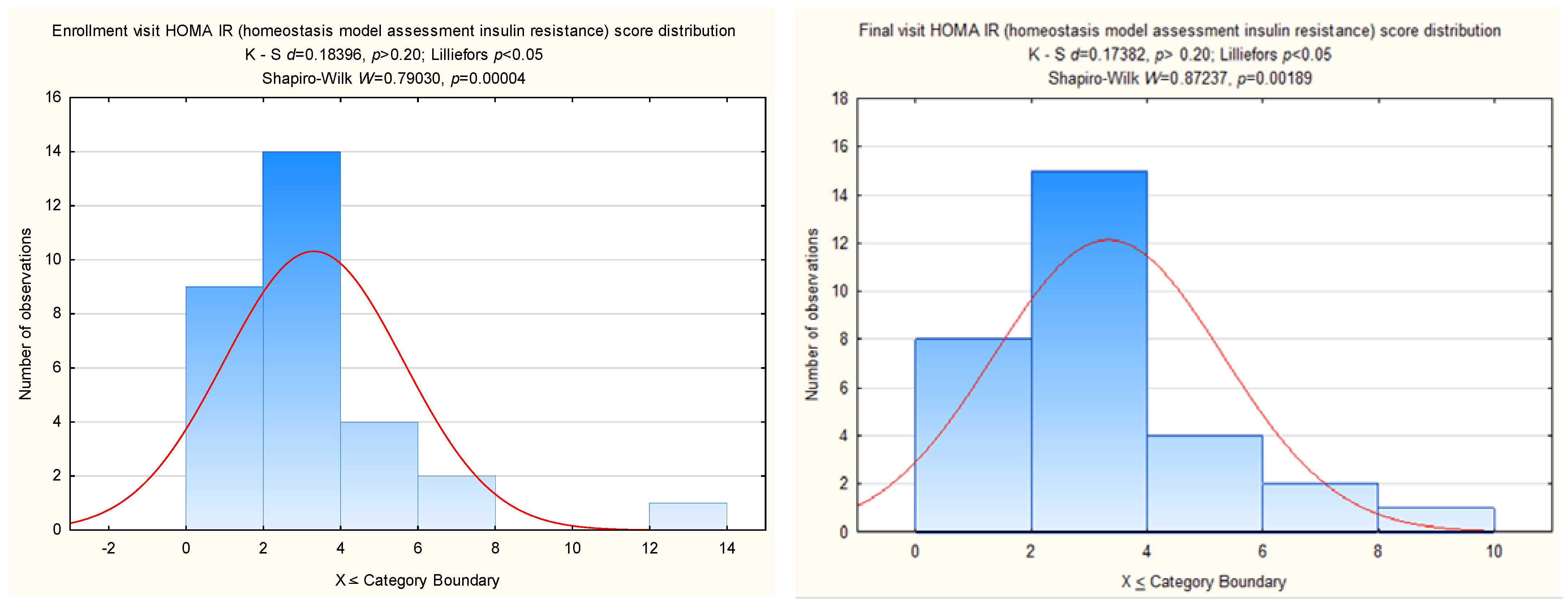 Nutrients 16 00825 g001