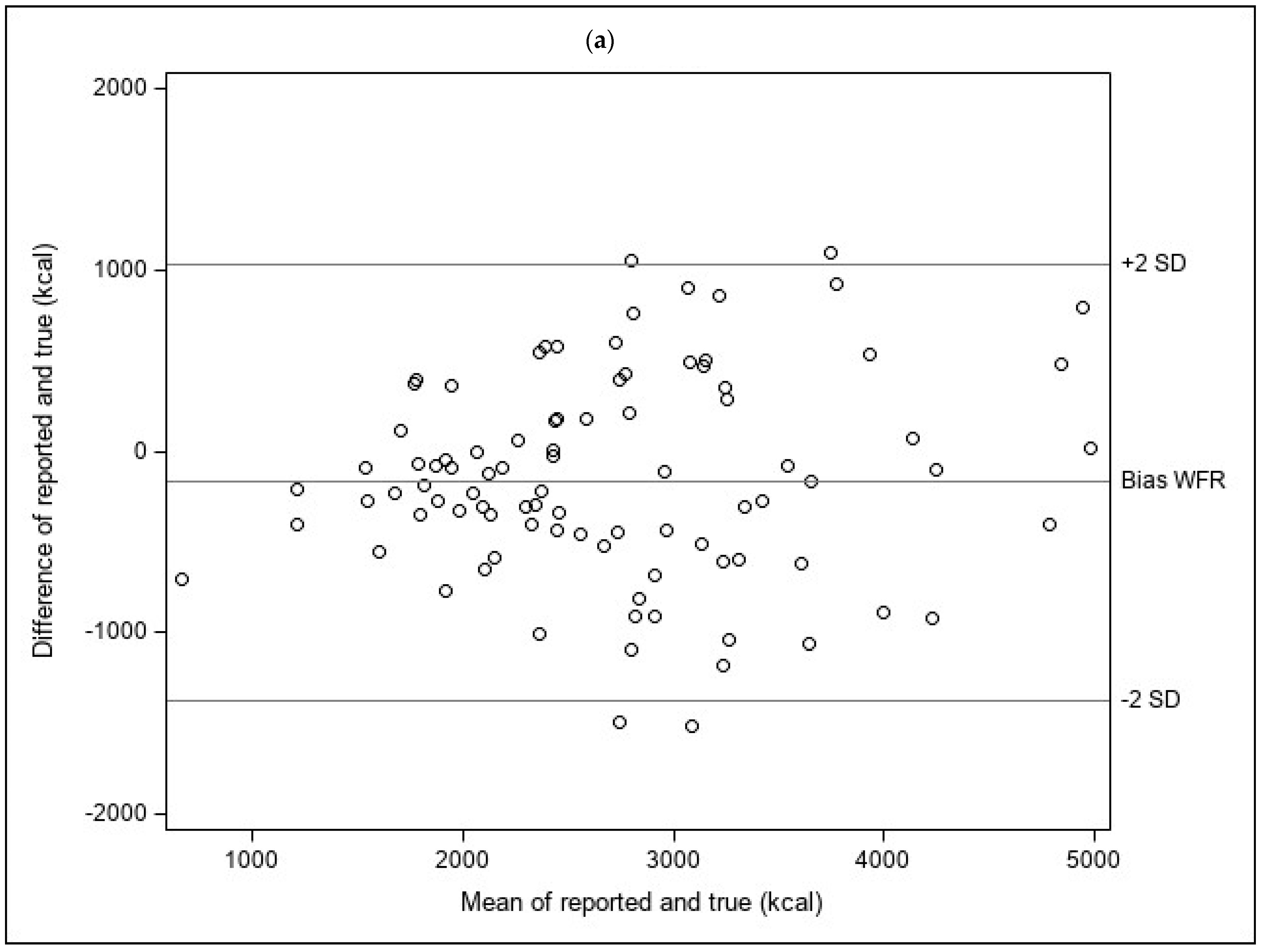 Nutrients 16 00828 g003a