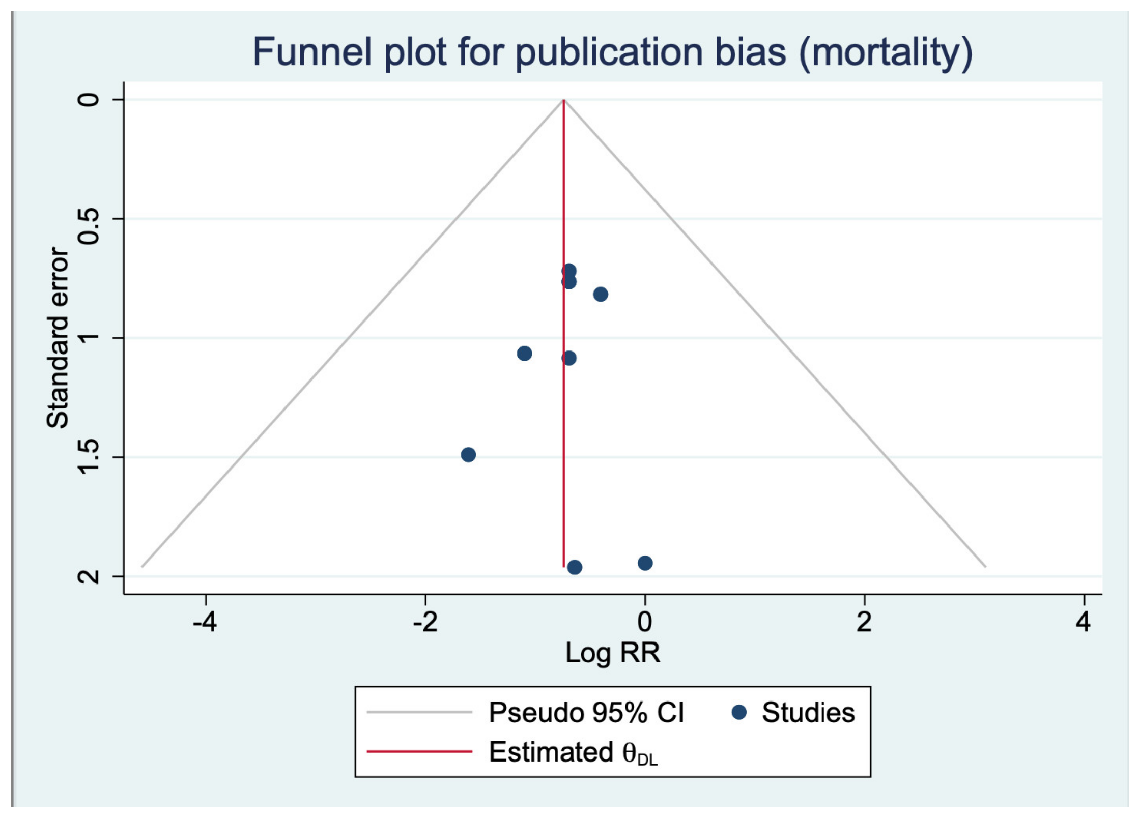 Nutrients 16 00832 g004