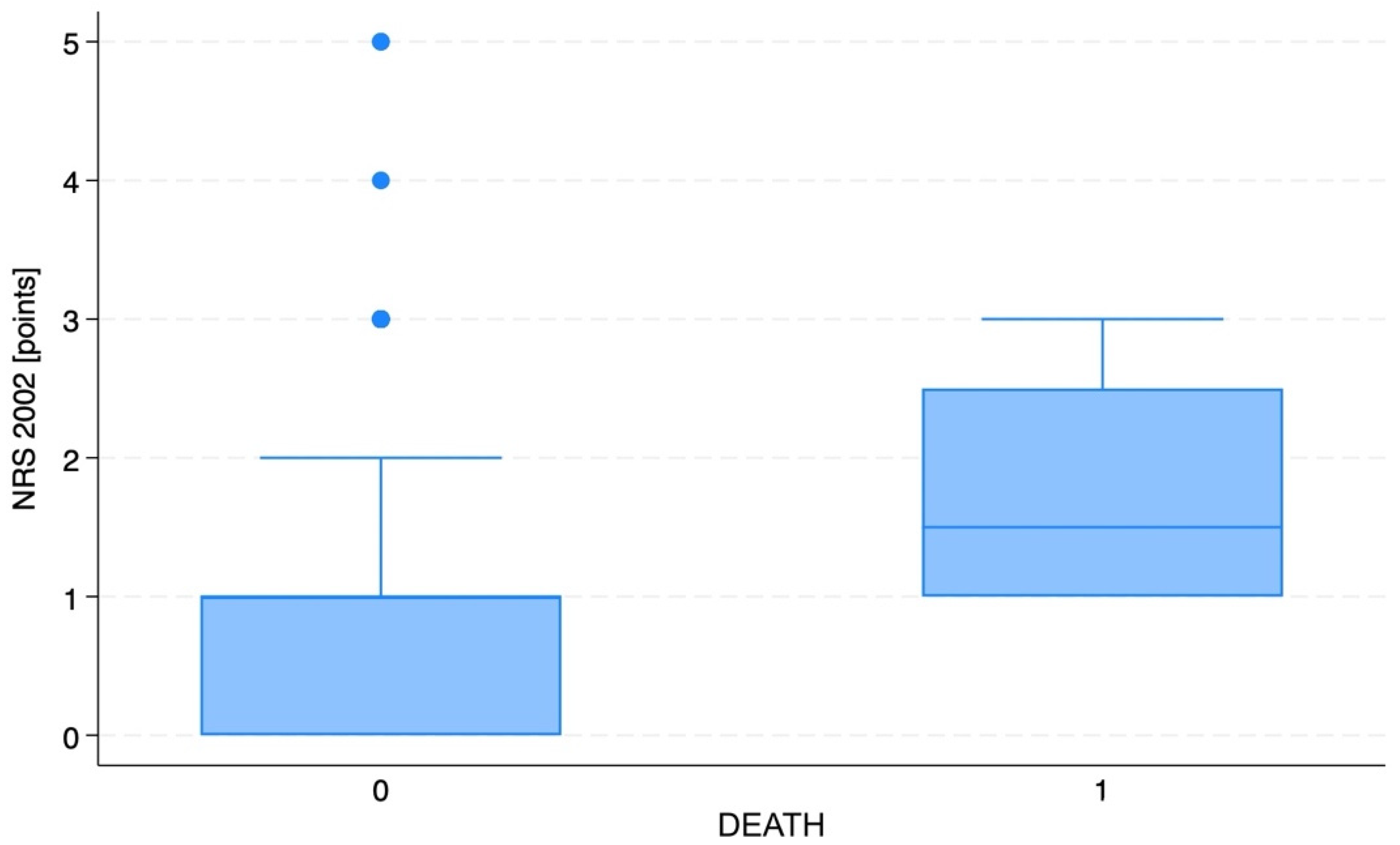 Nutrients 16 00843 g002