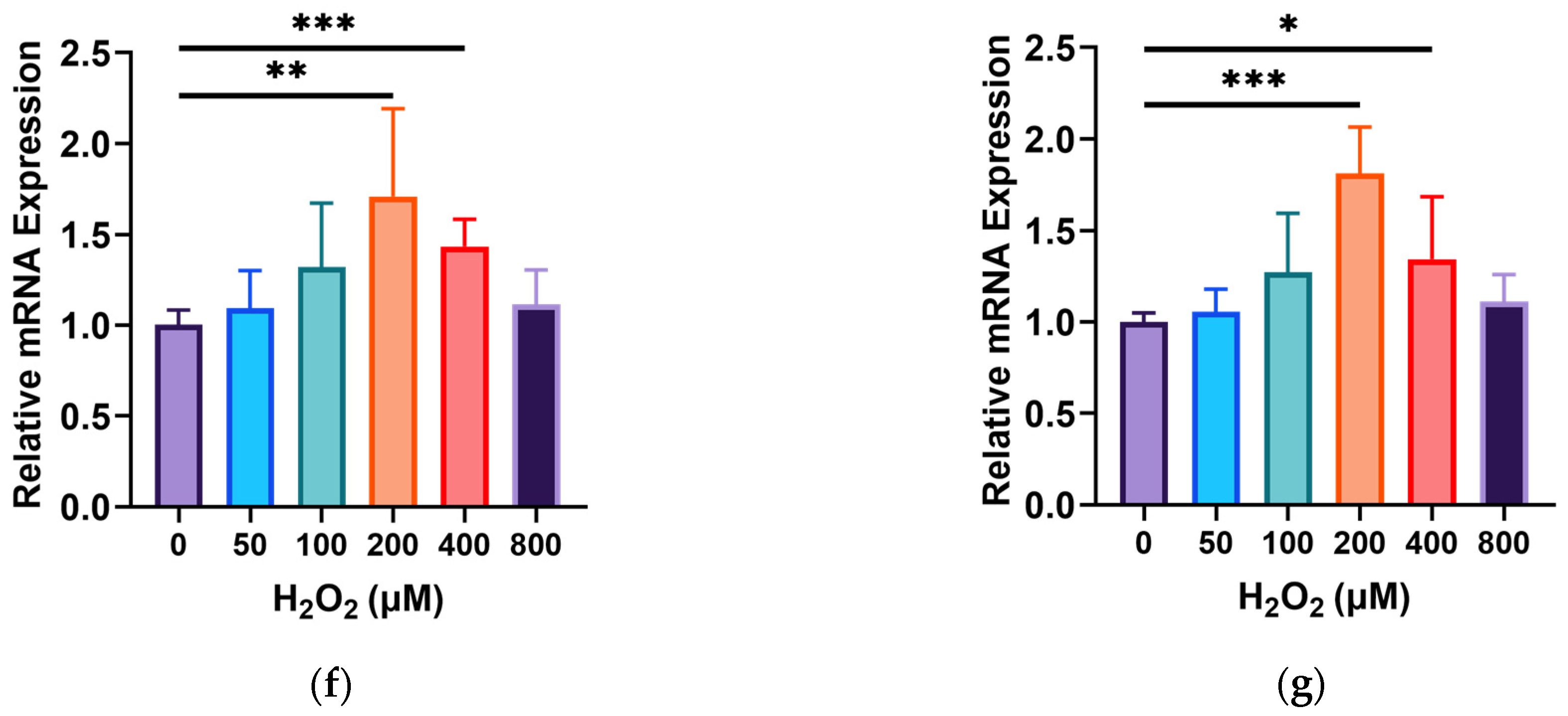 Nutrients 16 00845 g001b