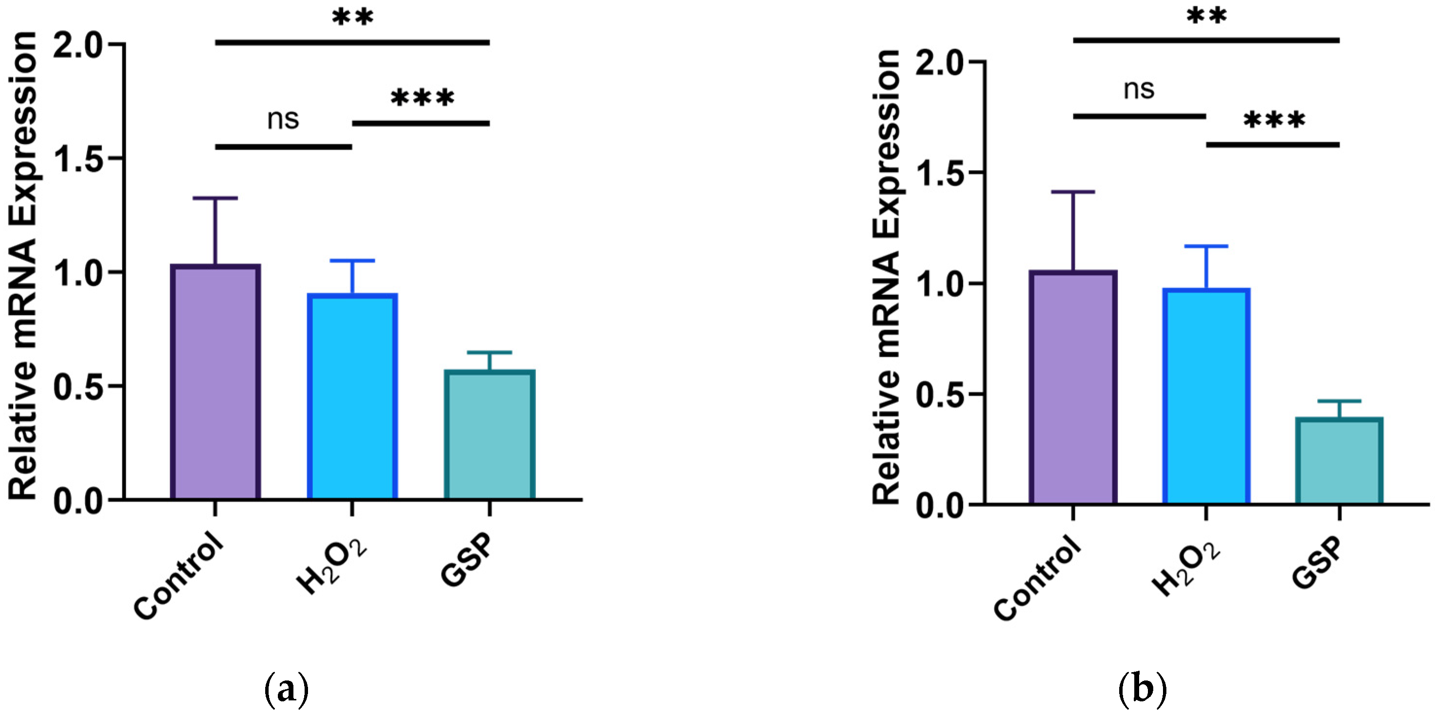 Nutrients 16 00845 g003a