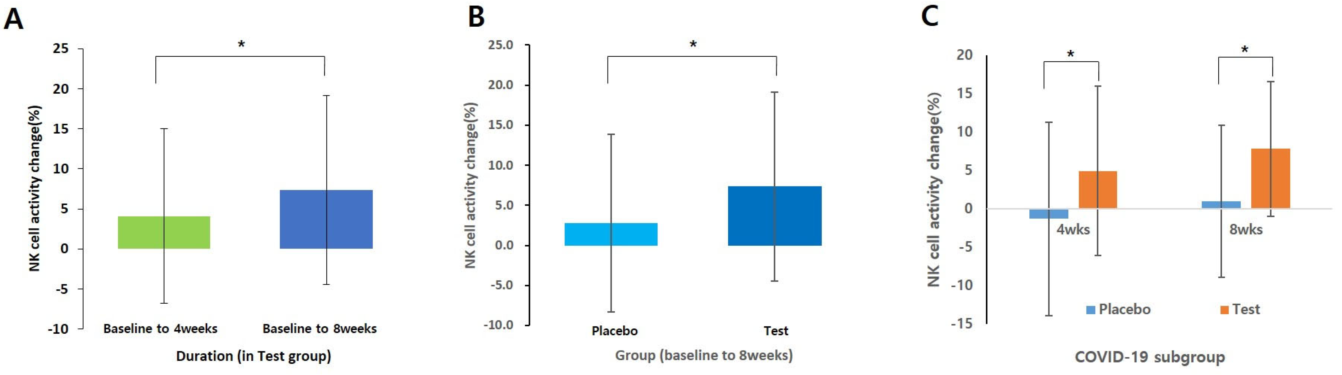 Nutrients 16 00850 g002
