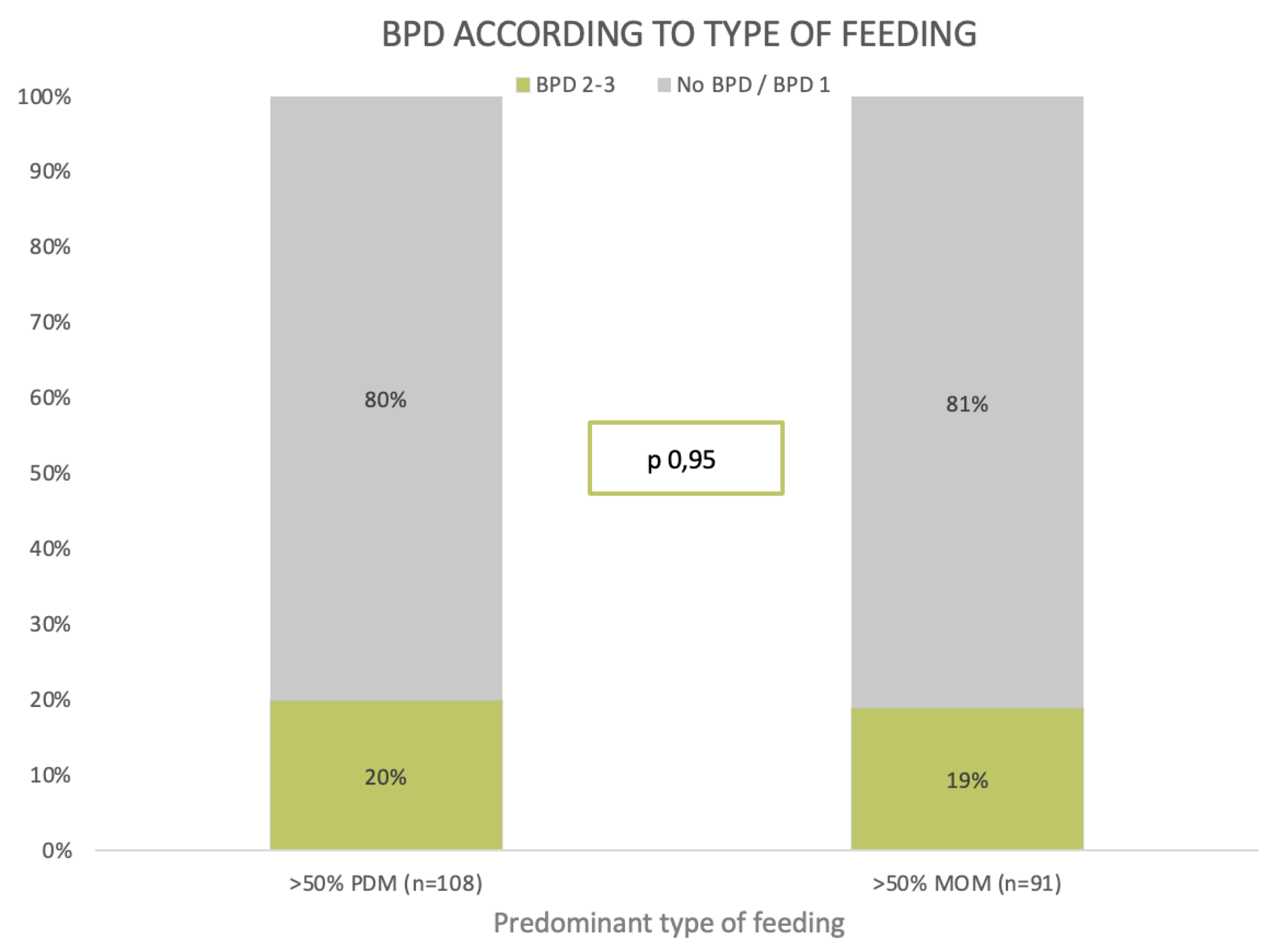 Nutrients 16 00859 g002 Nutrients 16 00859 g002