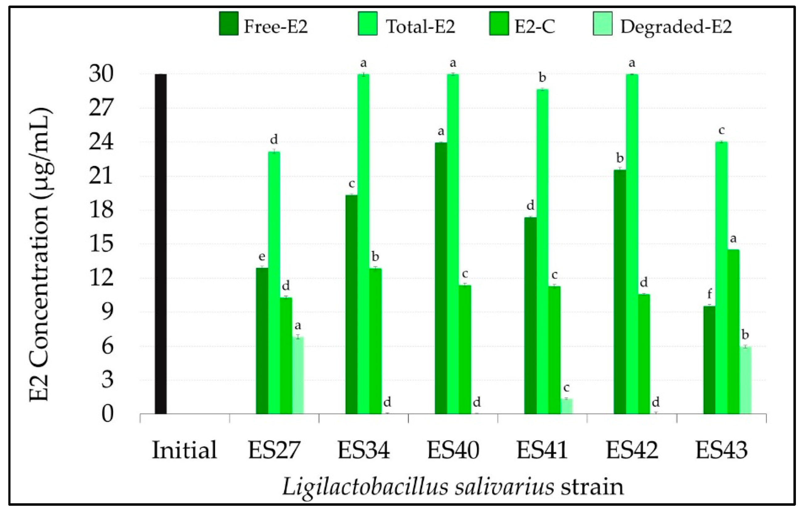 Nutrients 16 00861 g003