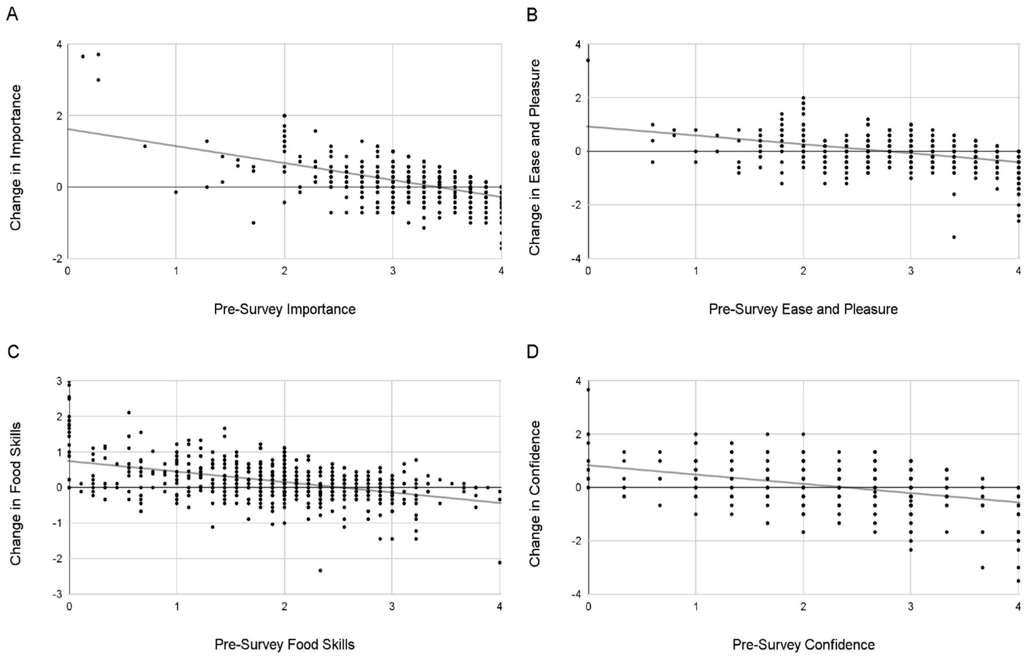 Nutrients 16 00865 g003