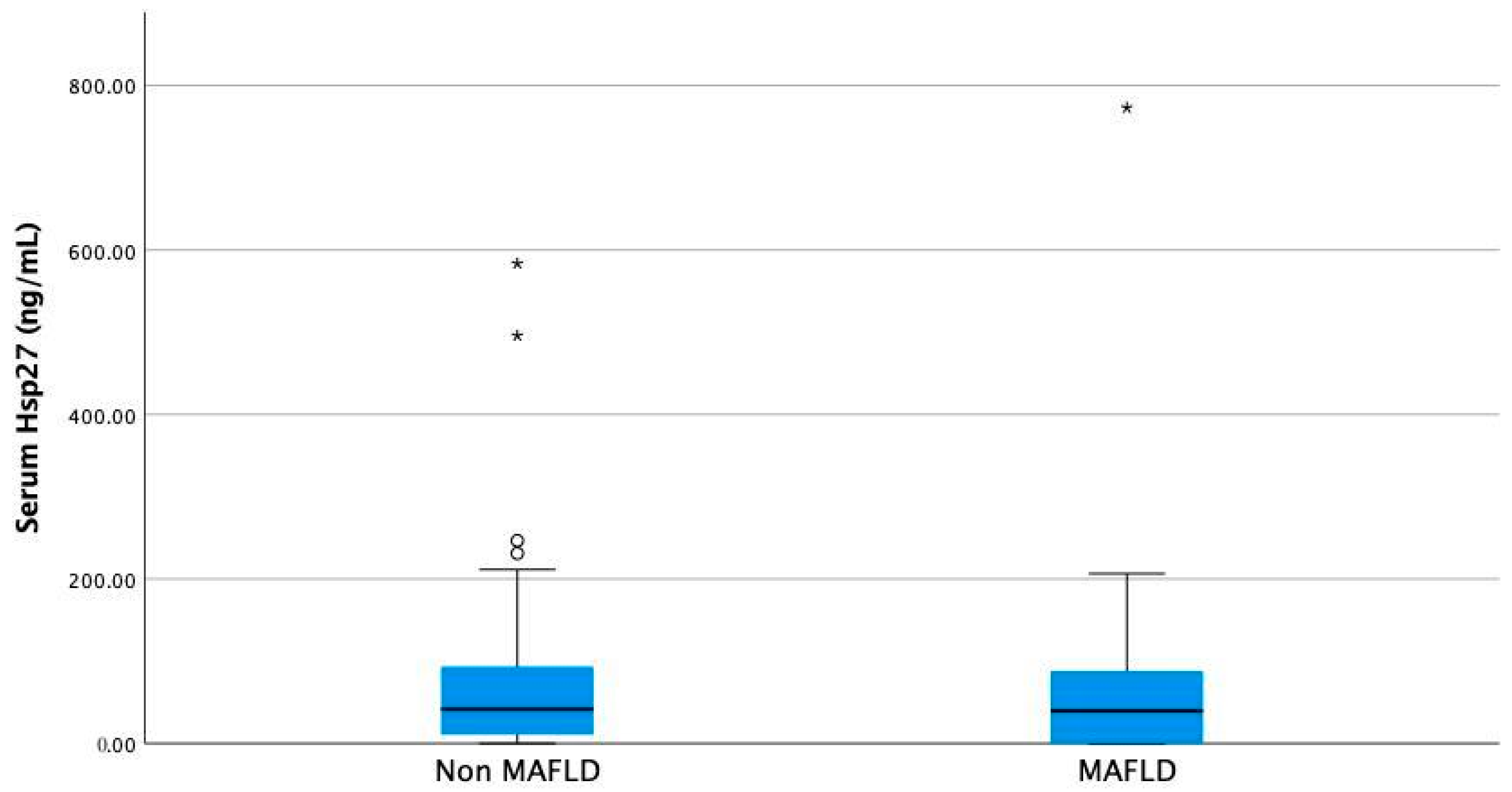 Nutrients 16 00866 g002