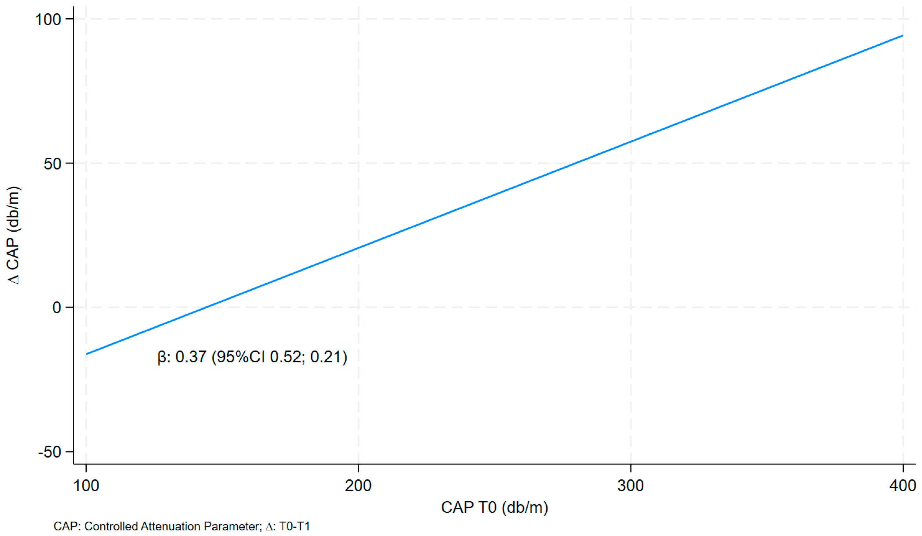 Nutrients 16 00874 g001
