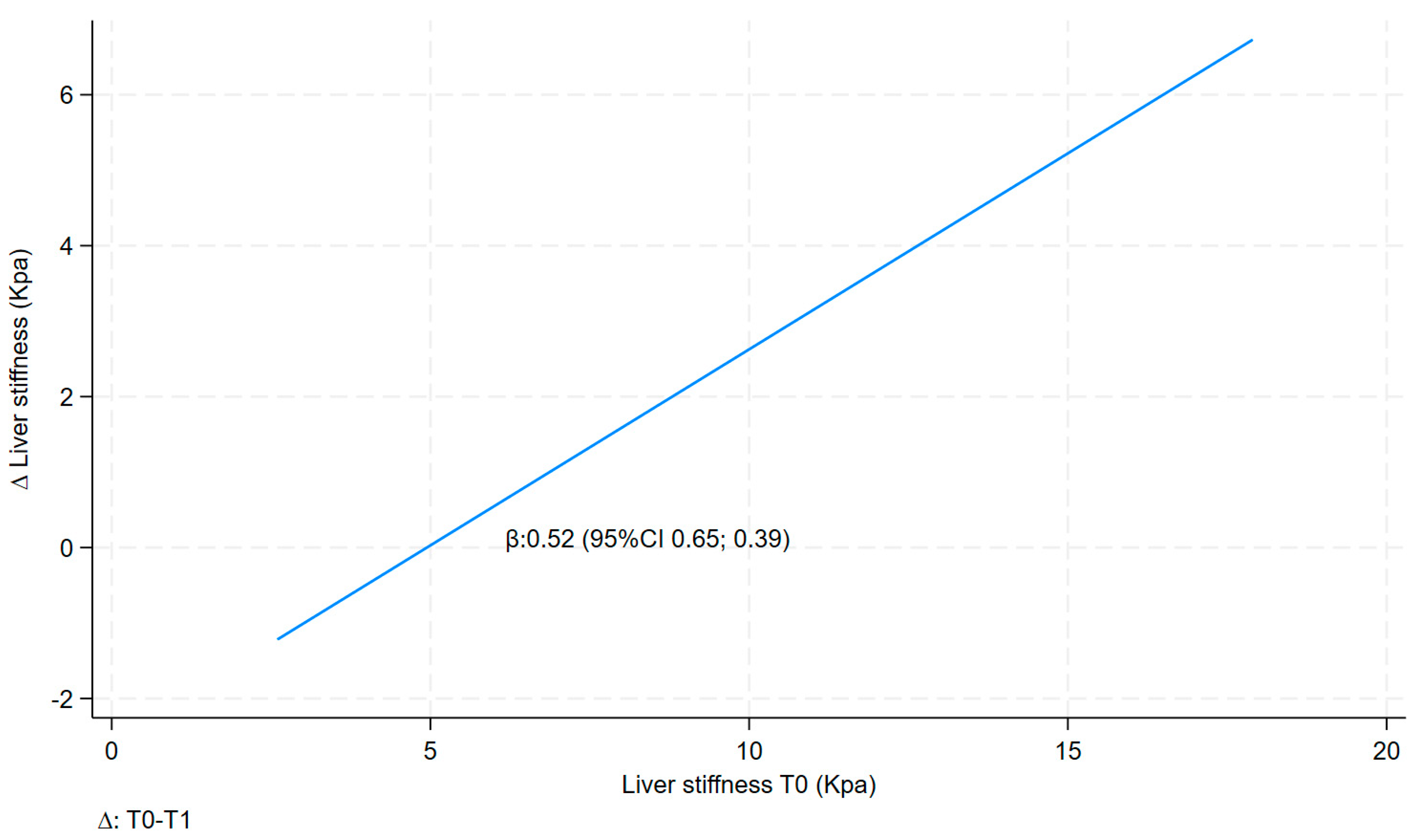 Nutrients 16 00874 g002