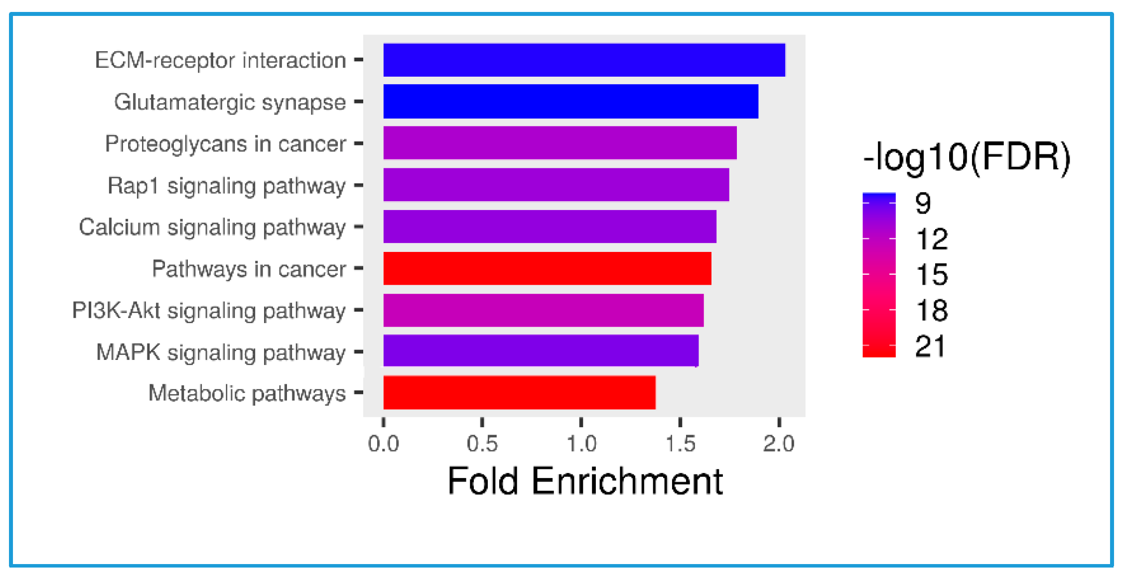 Nutrients 16 00877 g003