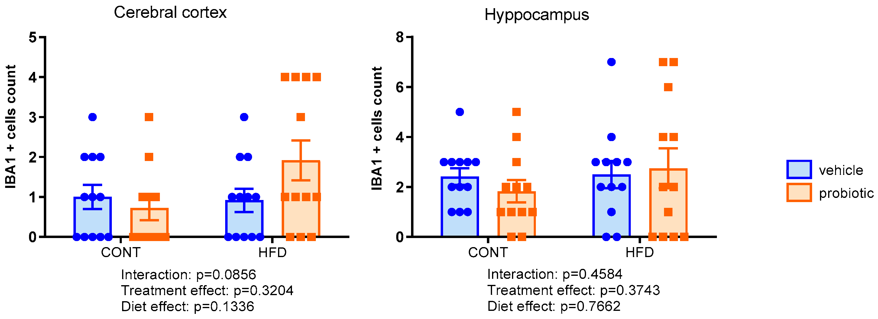 Nutrients 16 00879 g002
