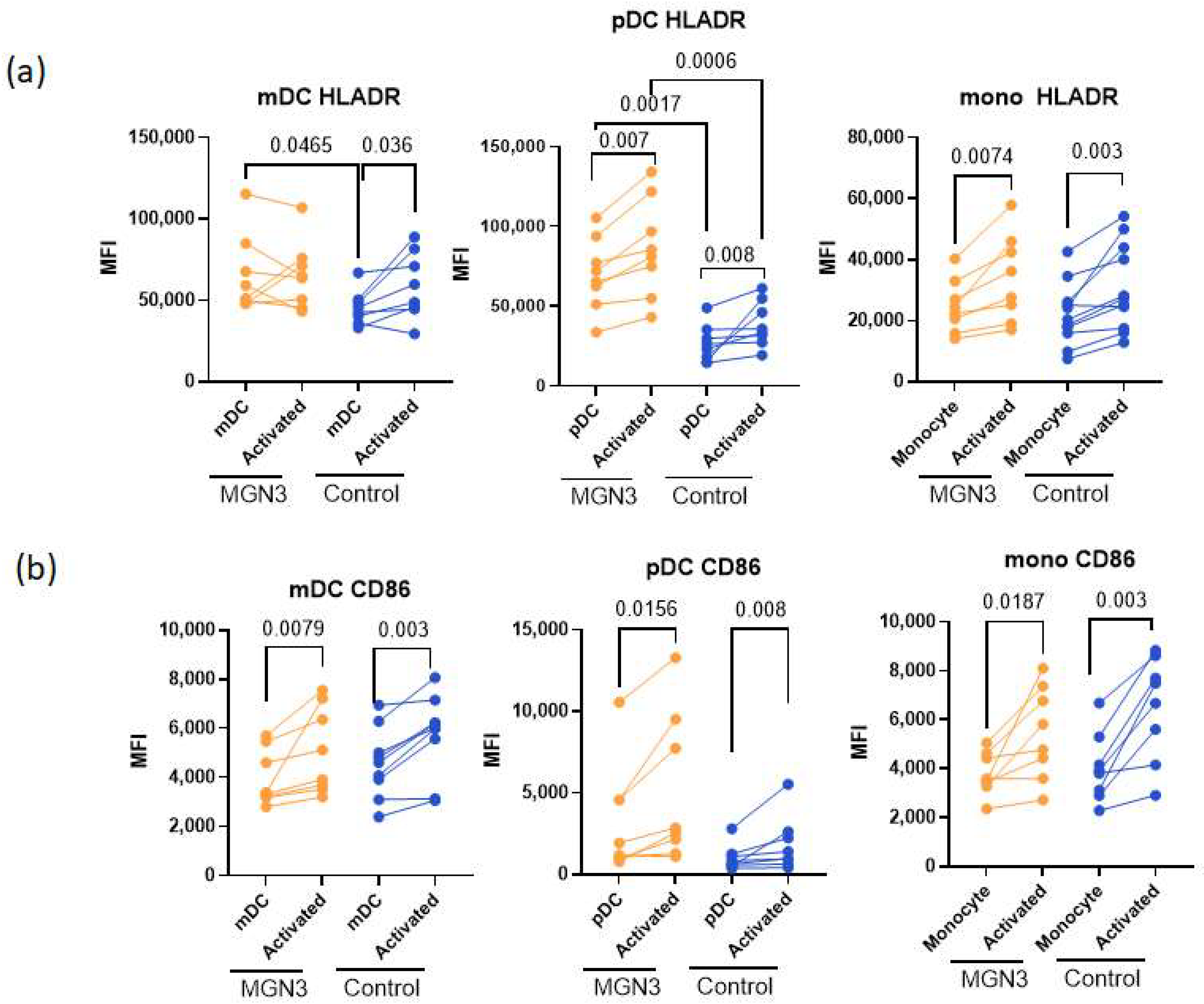 Nutrients 16 00881 g002 Nutrients 16 00881 g002