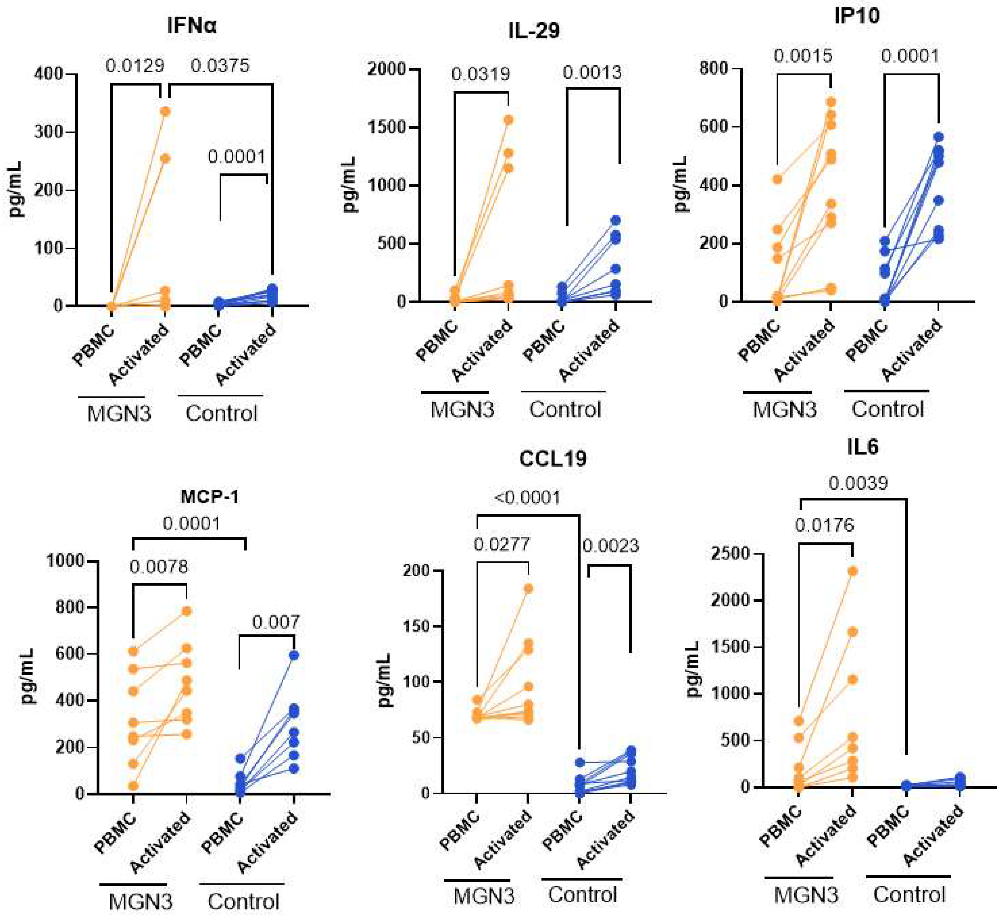 Nutrients 16 00881 g003 Nutrients 16 00881 g003