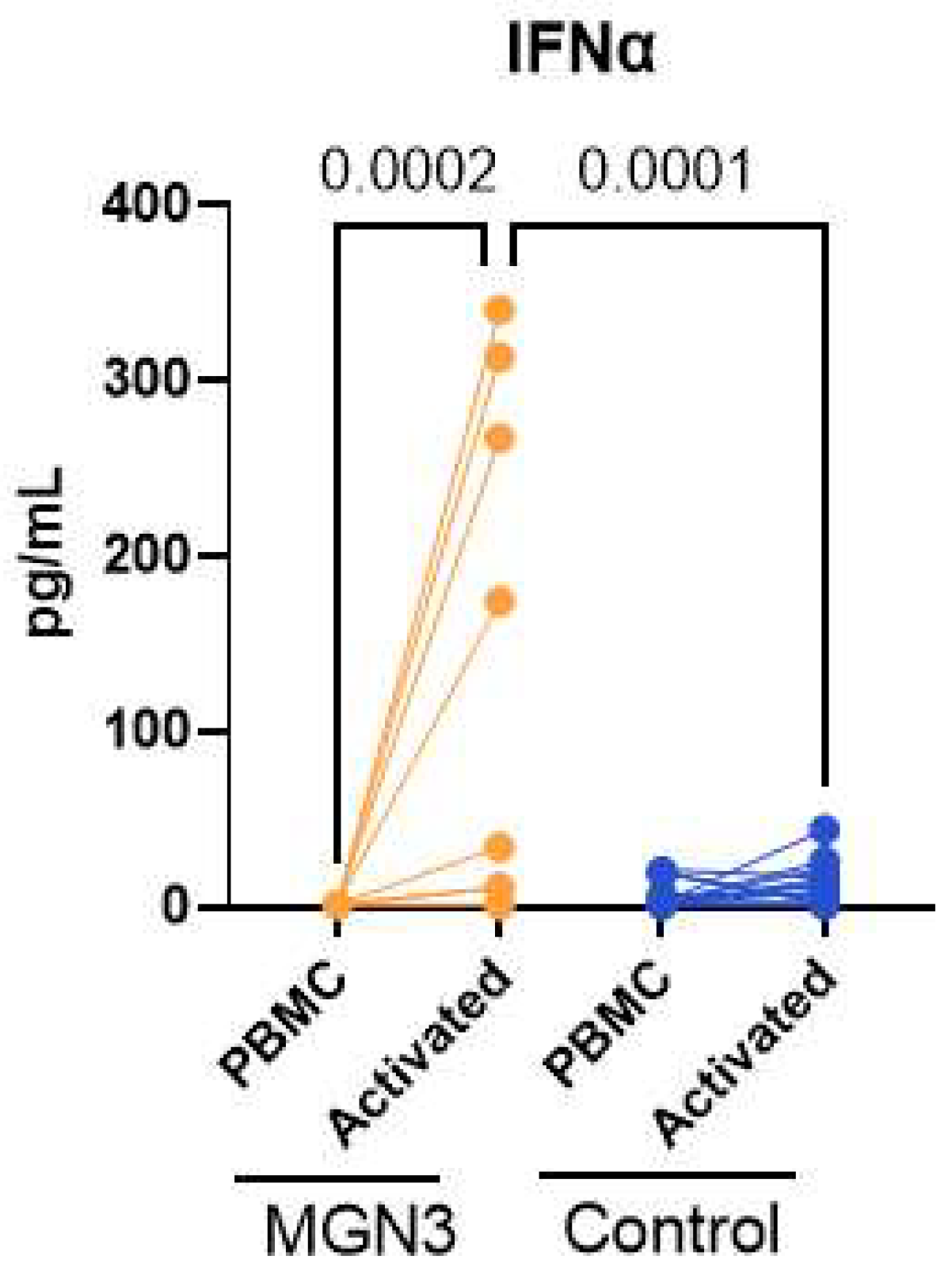 Nutrients 16 00881 g004 Nutrients 16 00881 g004