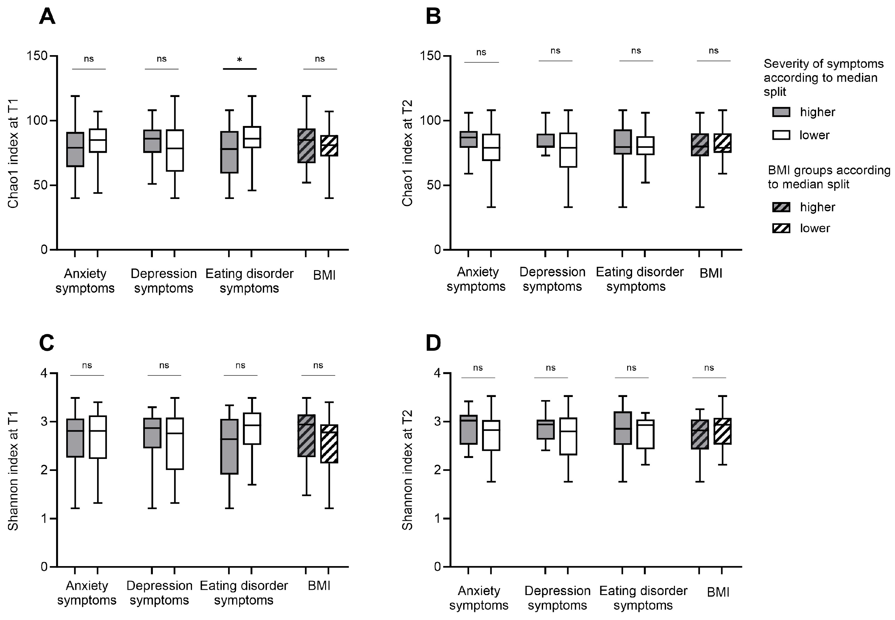 Nutrients 16 00891 g001
