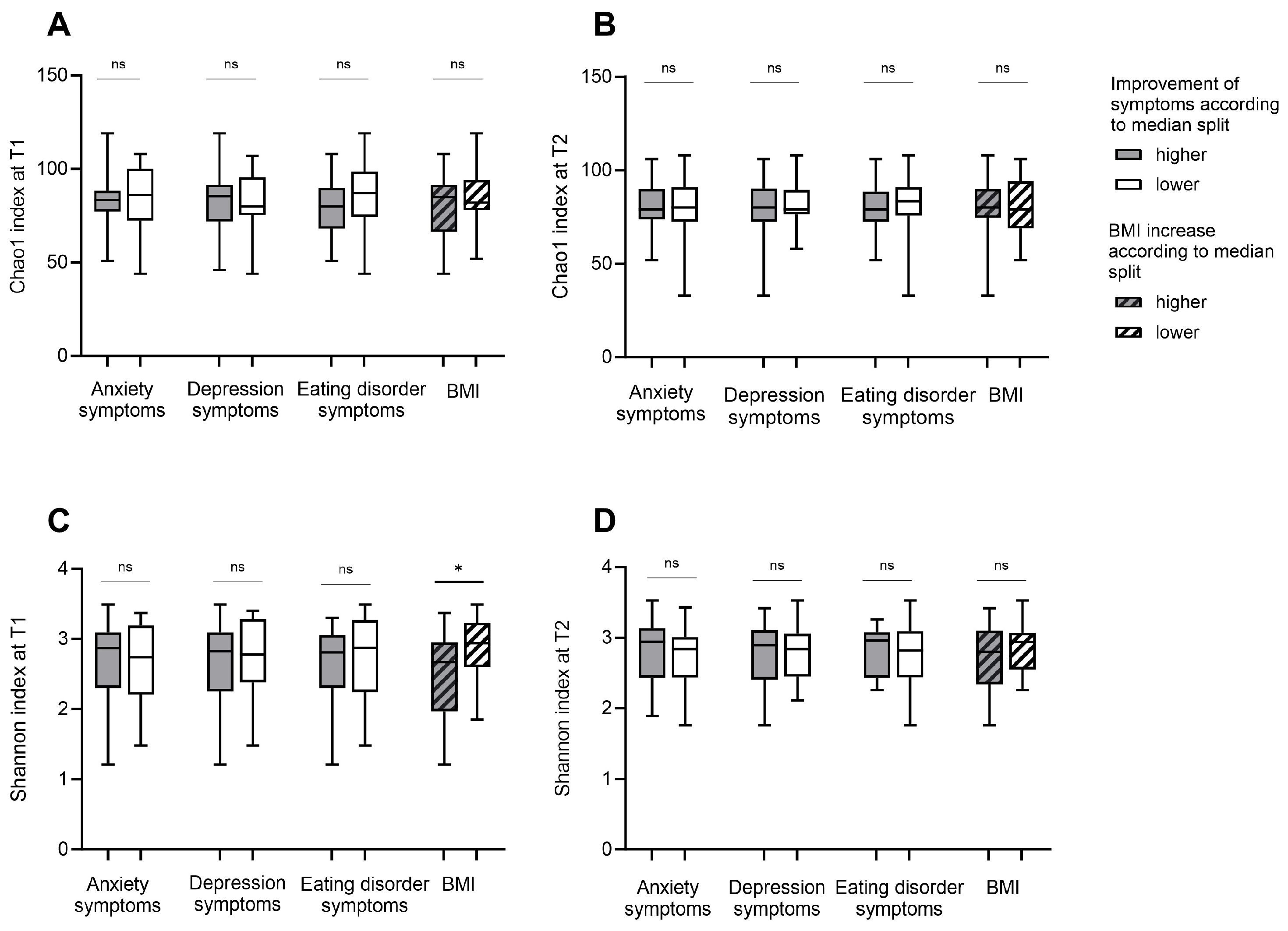 Nutrients 16 00891 g002