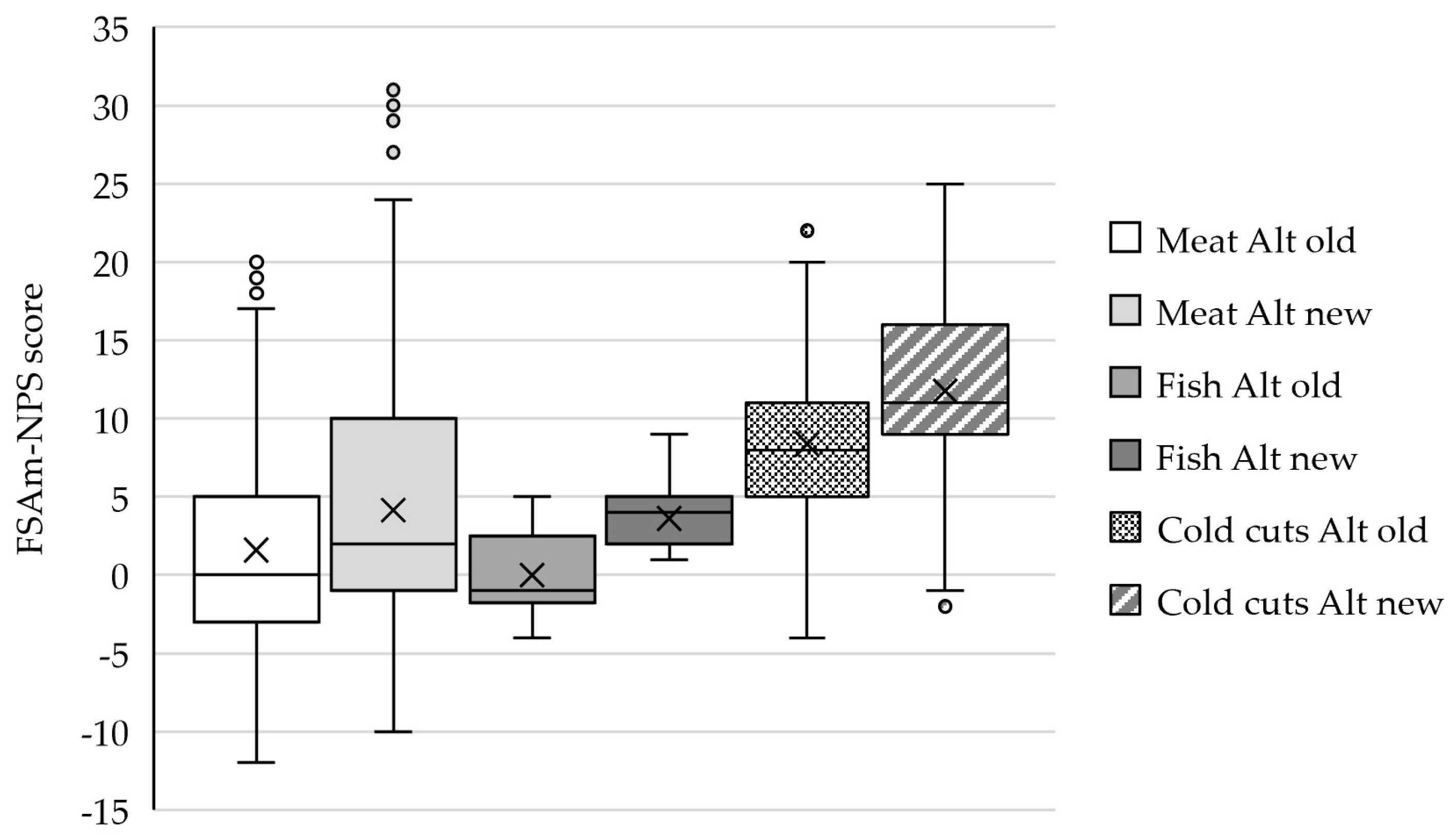Nutrients 16 00892 g001